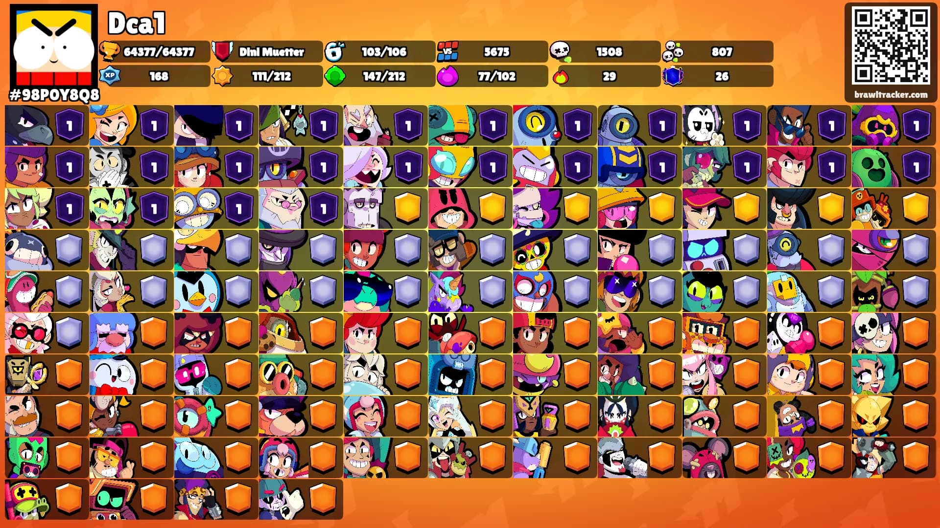 Dca1's Ranks