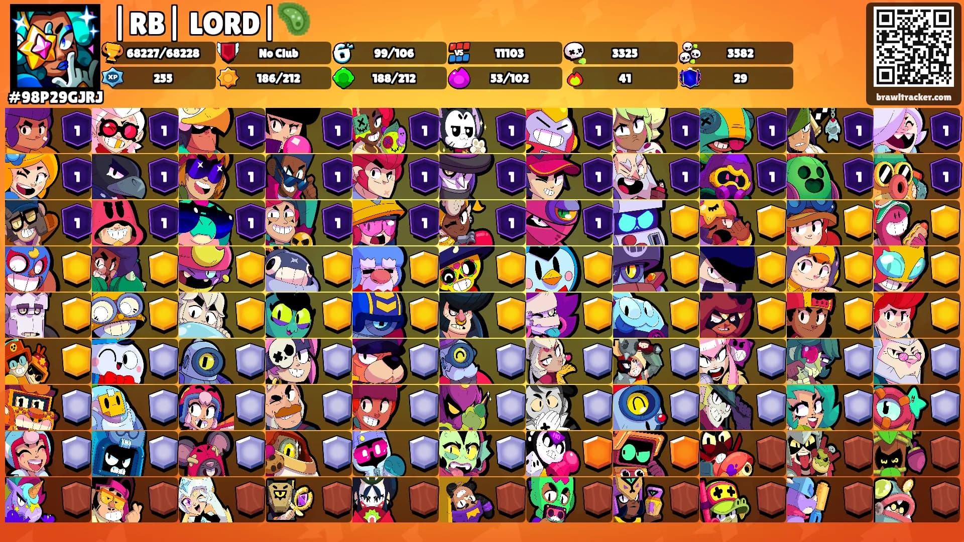 |RB| LORD|🦠's Ranks