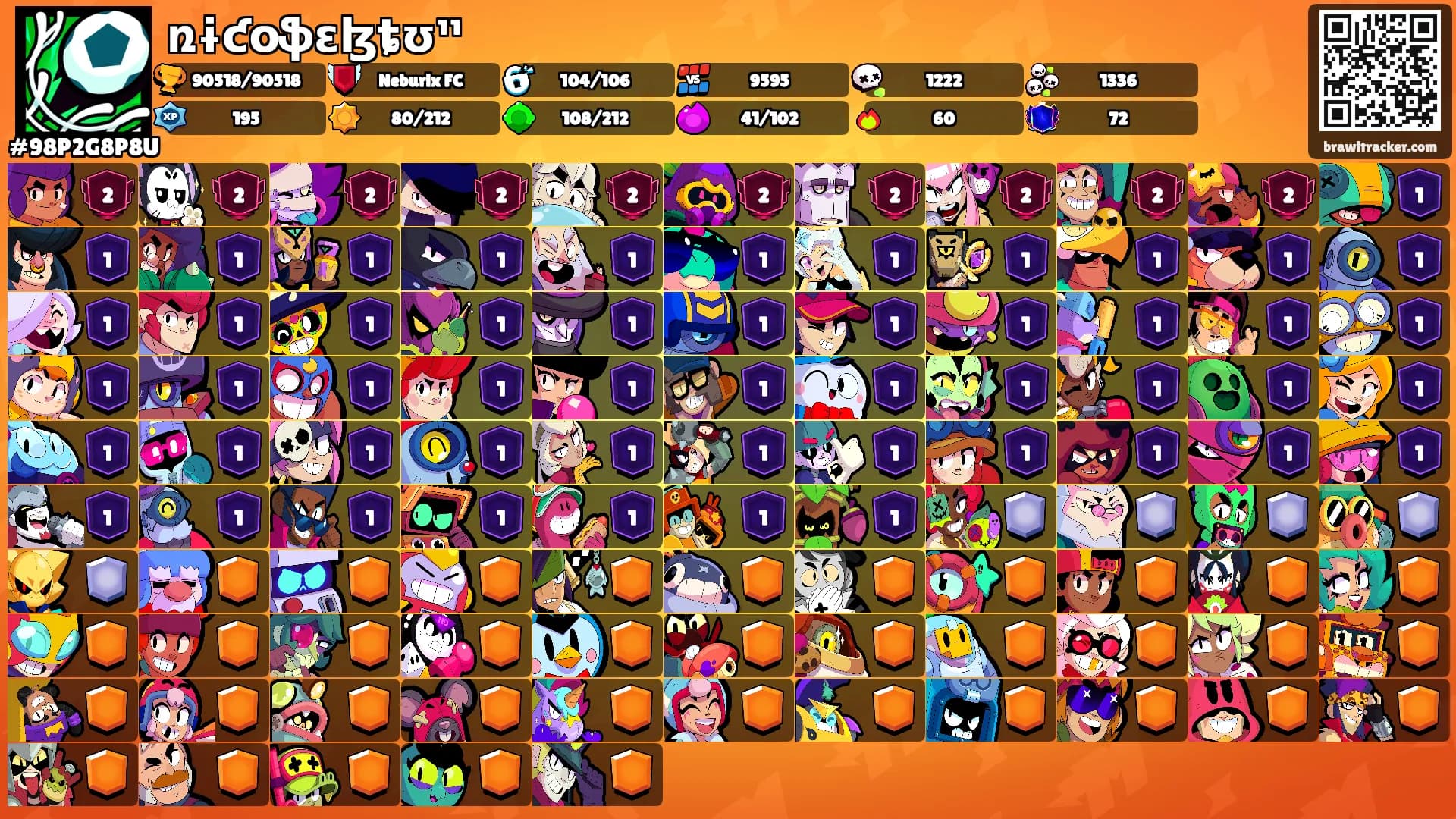 ռɨƈօֆɛɮȶʊ¹¹'s Ranks