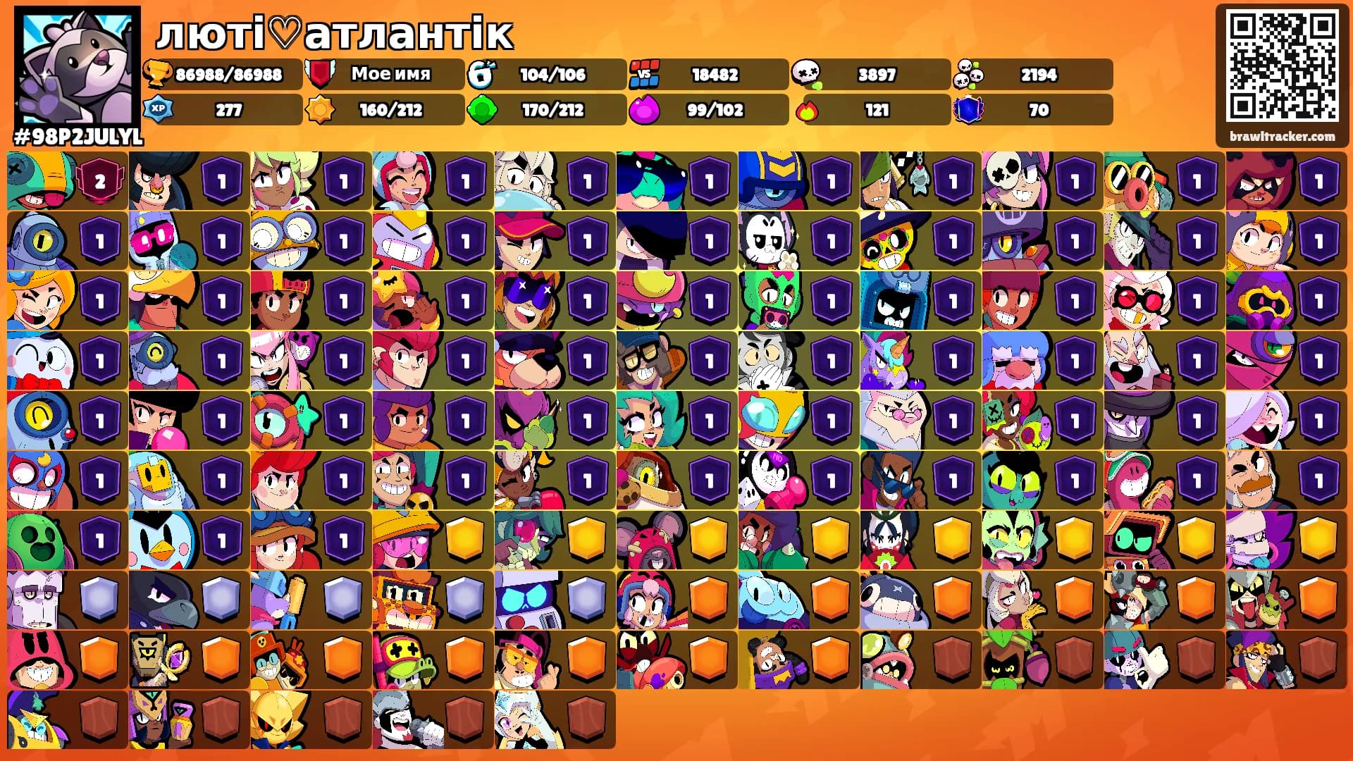 люті♡атлантік's Ranks