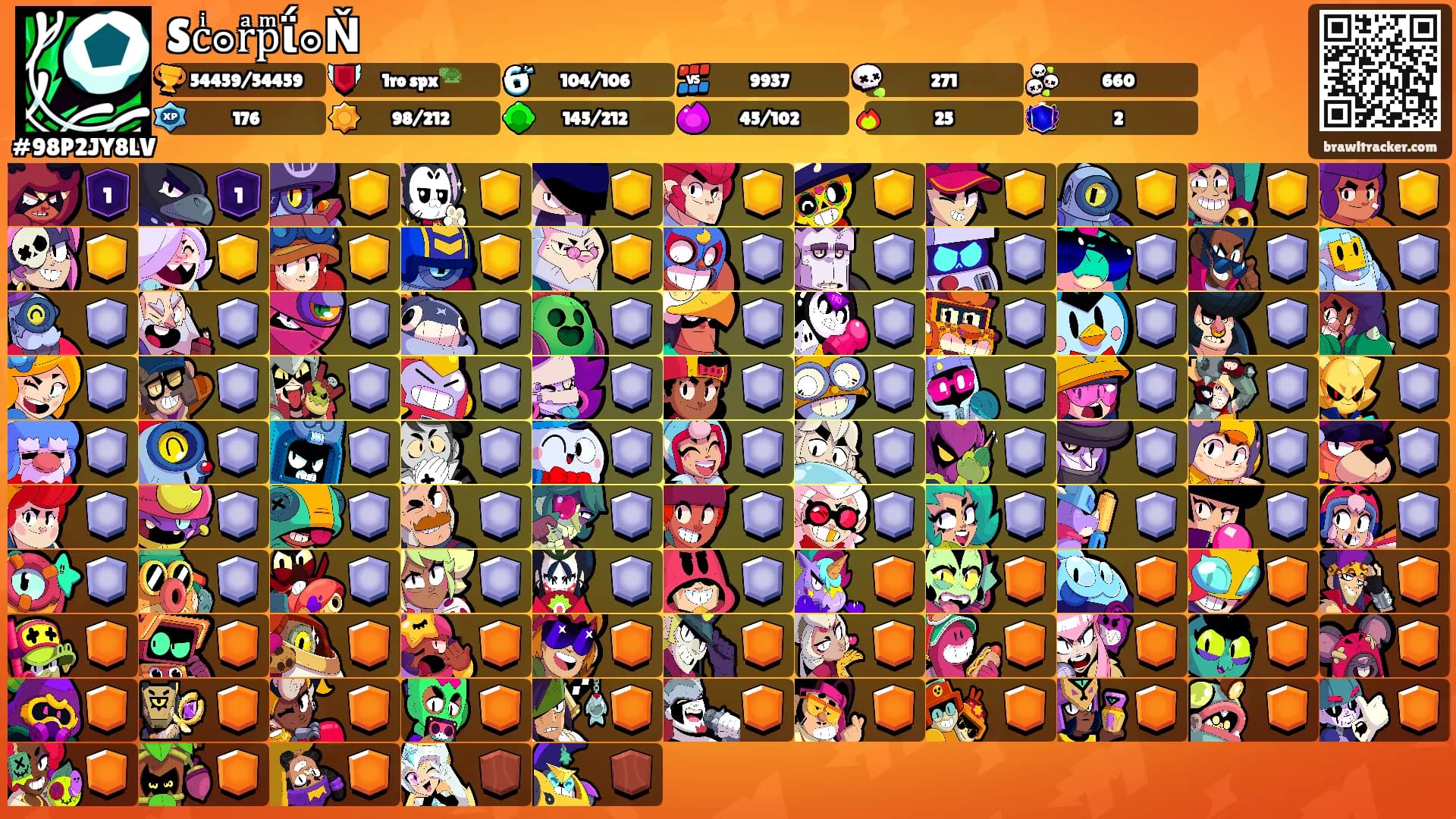 Scͥ๏rͣpͫΐ๏Ň's Ranks