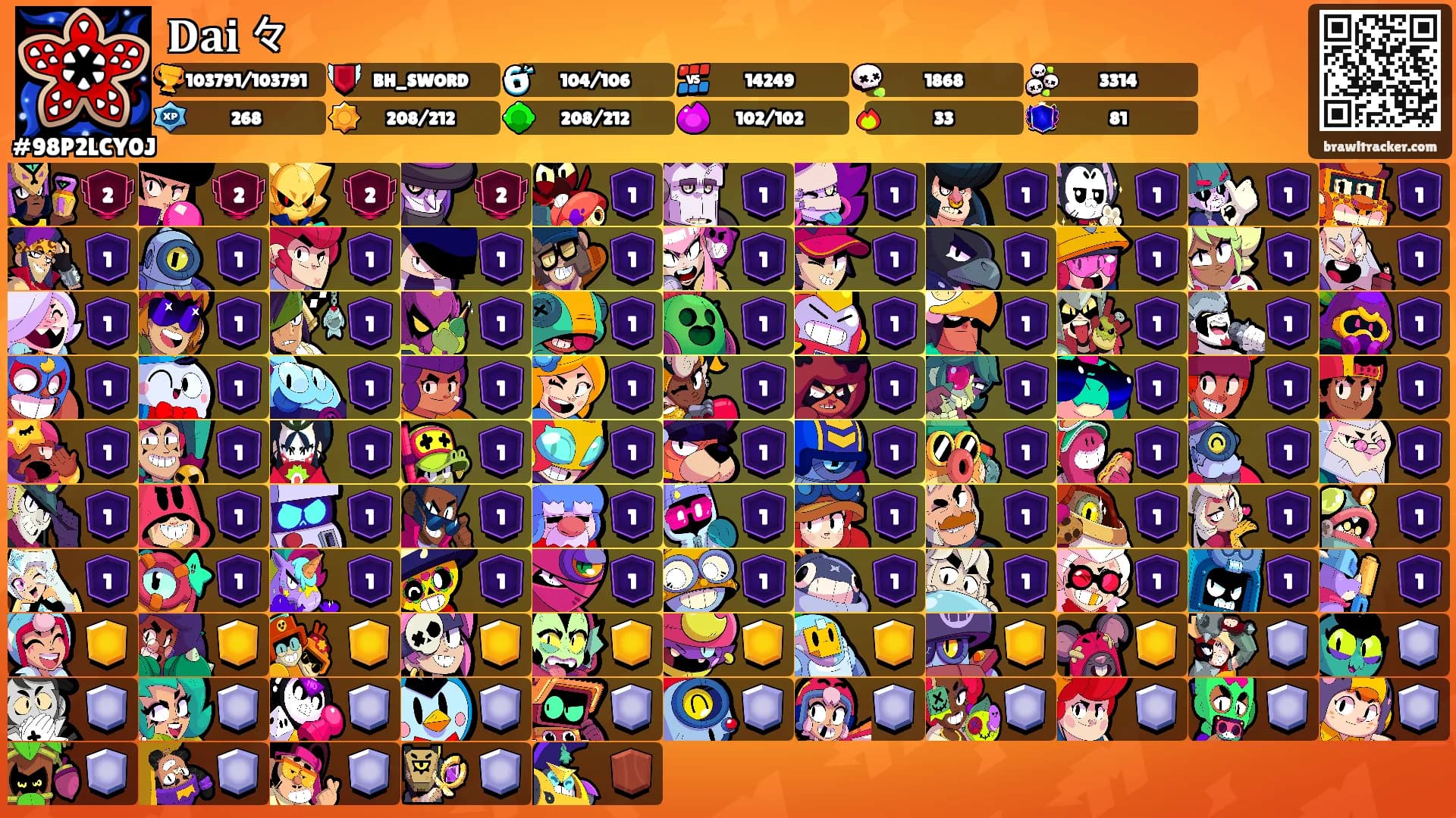 𝐃𝐚𝐢 々's Ranks