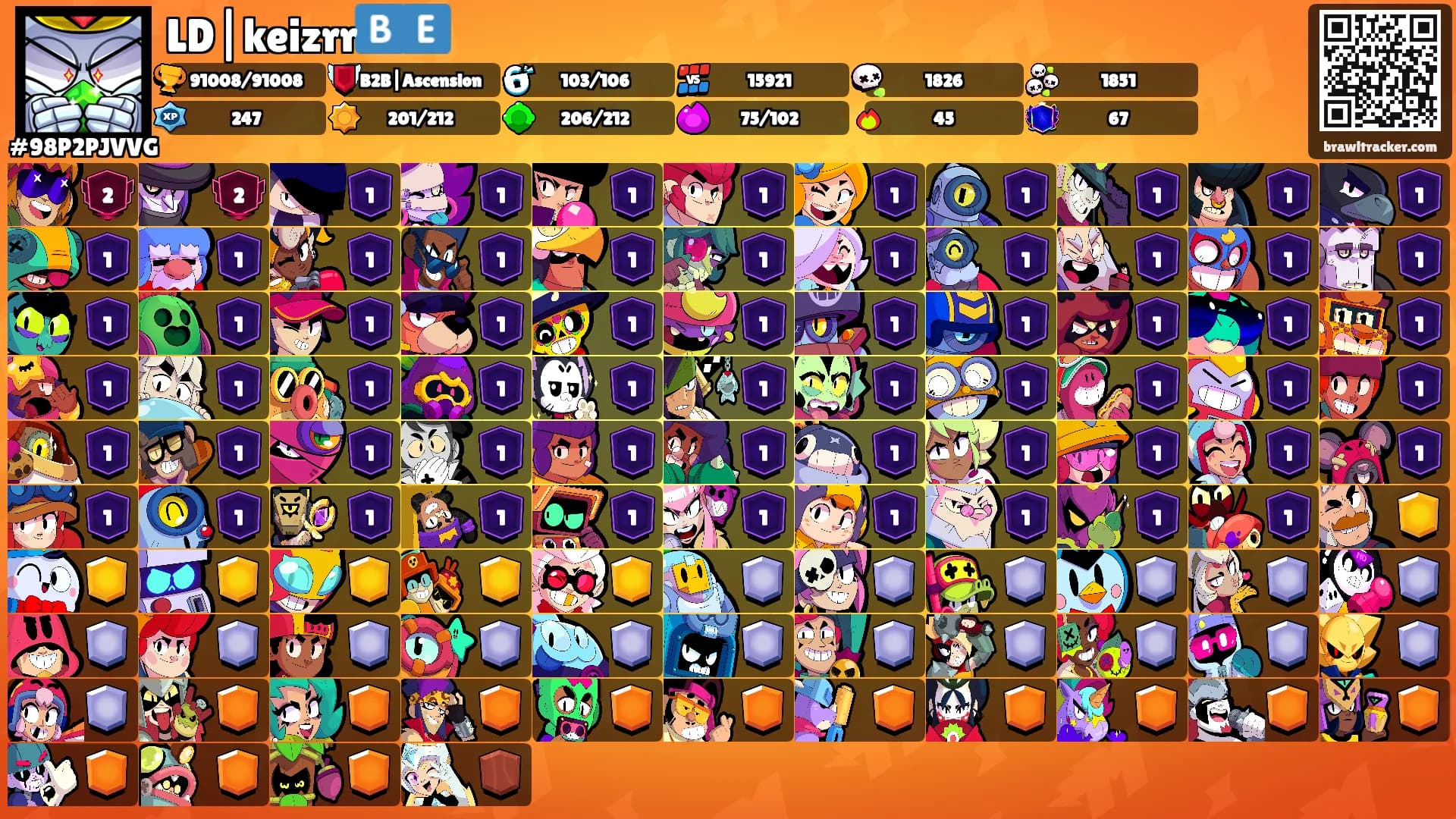 LD|keizrr🇧🇪's Ranks