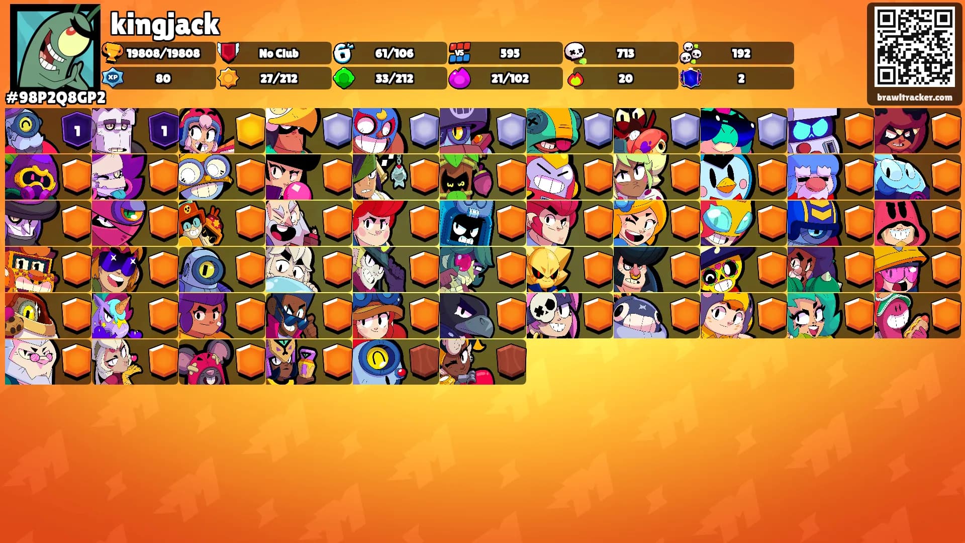 kingjack's Ranks