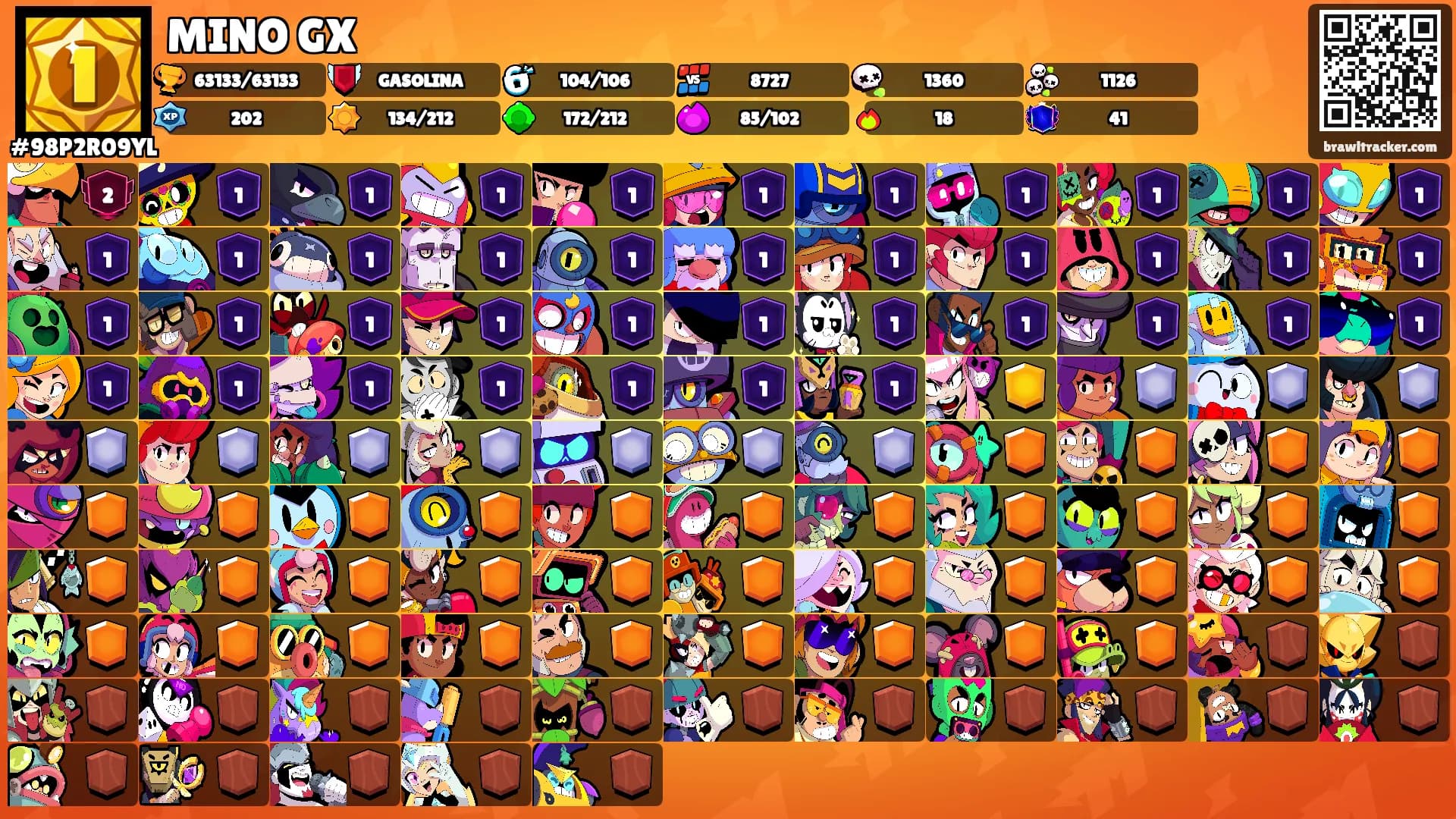 MINO GX's Ranks