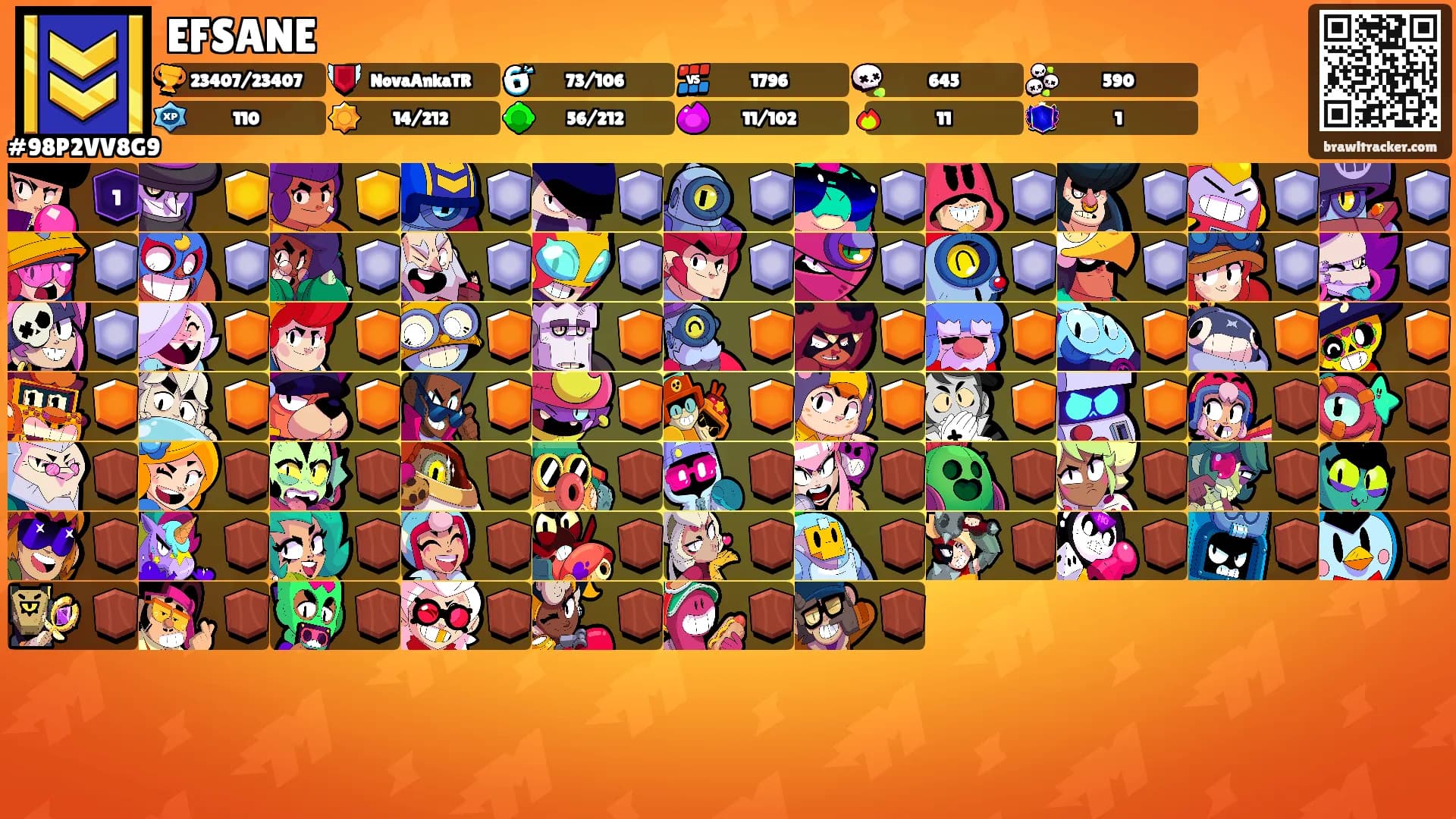 EFSANE's Ranks