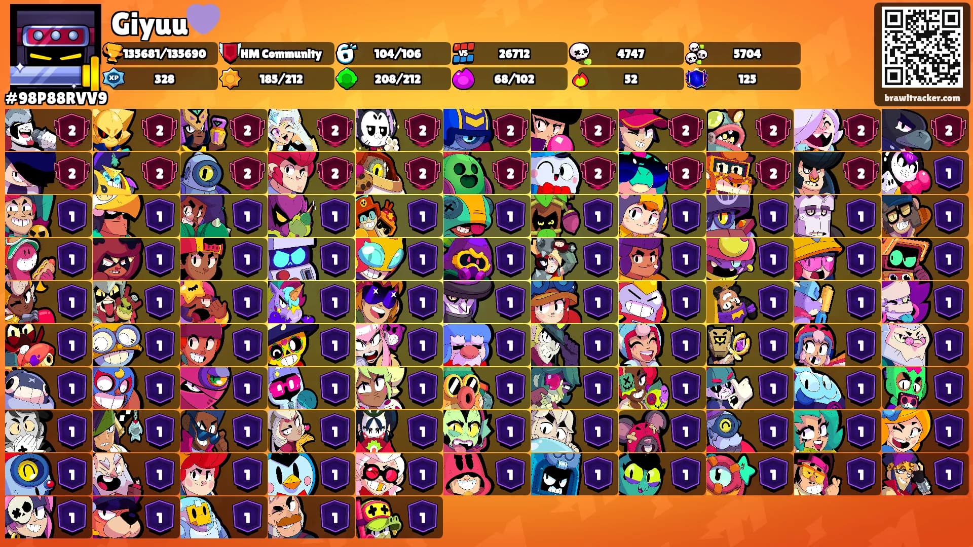 Giyuu💜's Ranks