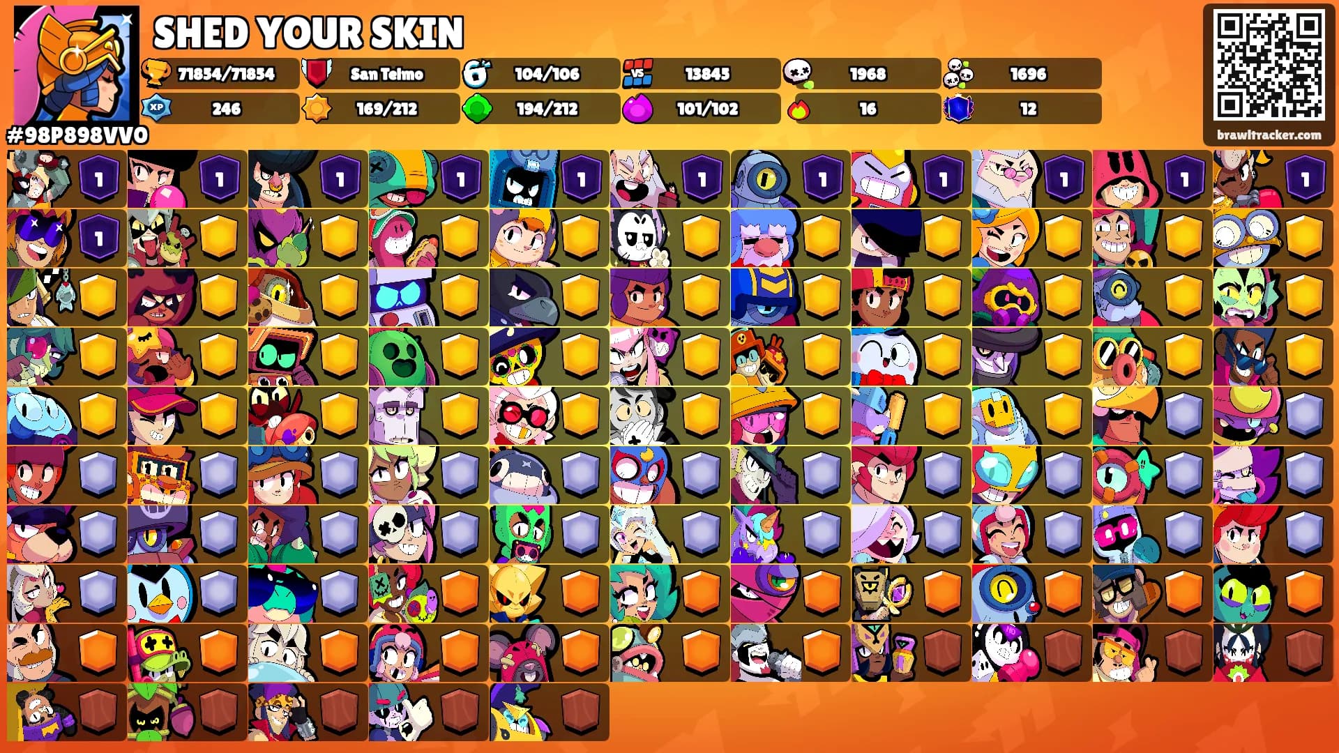 SHED YOUR SKIN's Ranks