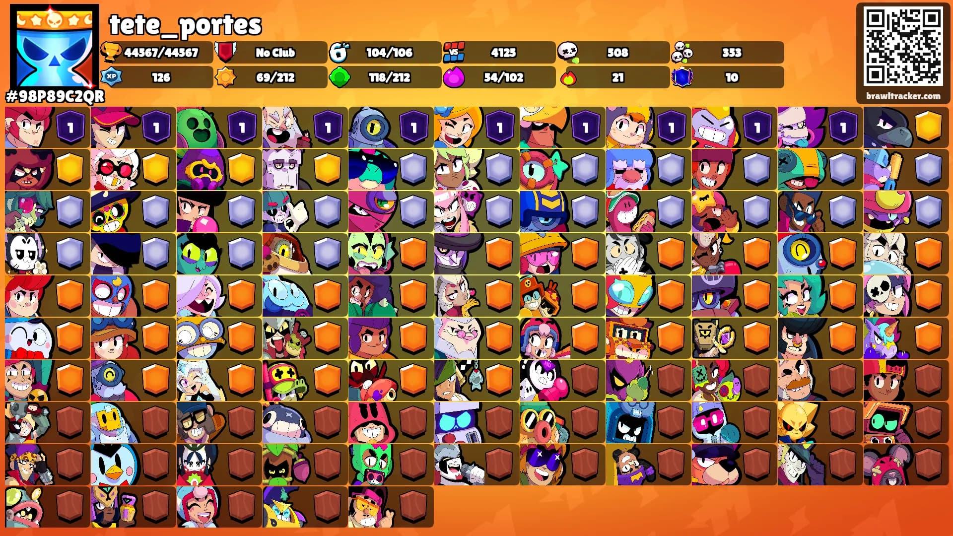 tete_portes's Ranks