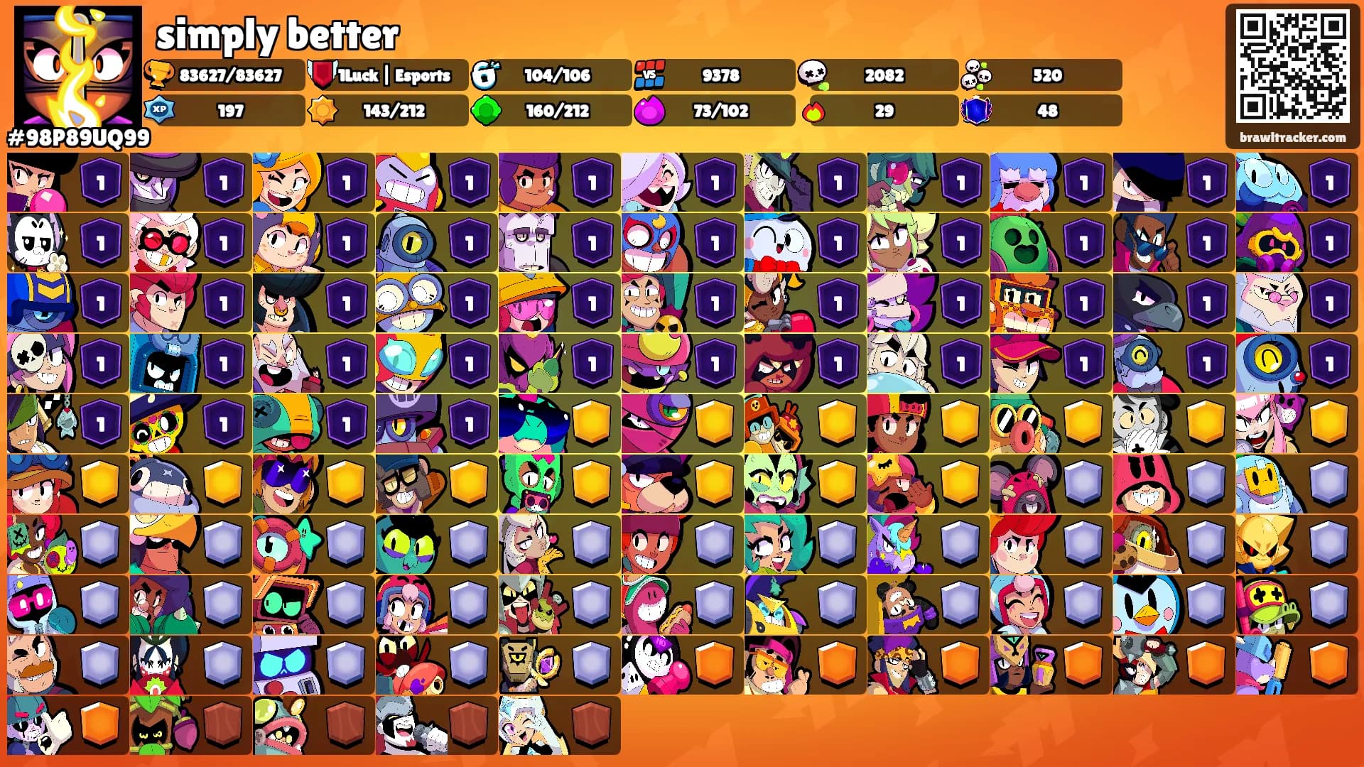 simply better's Ranks