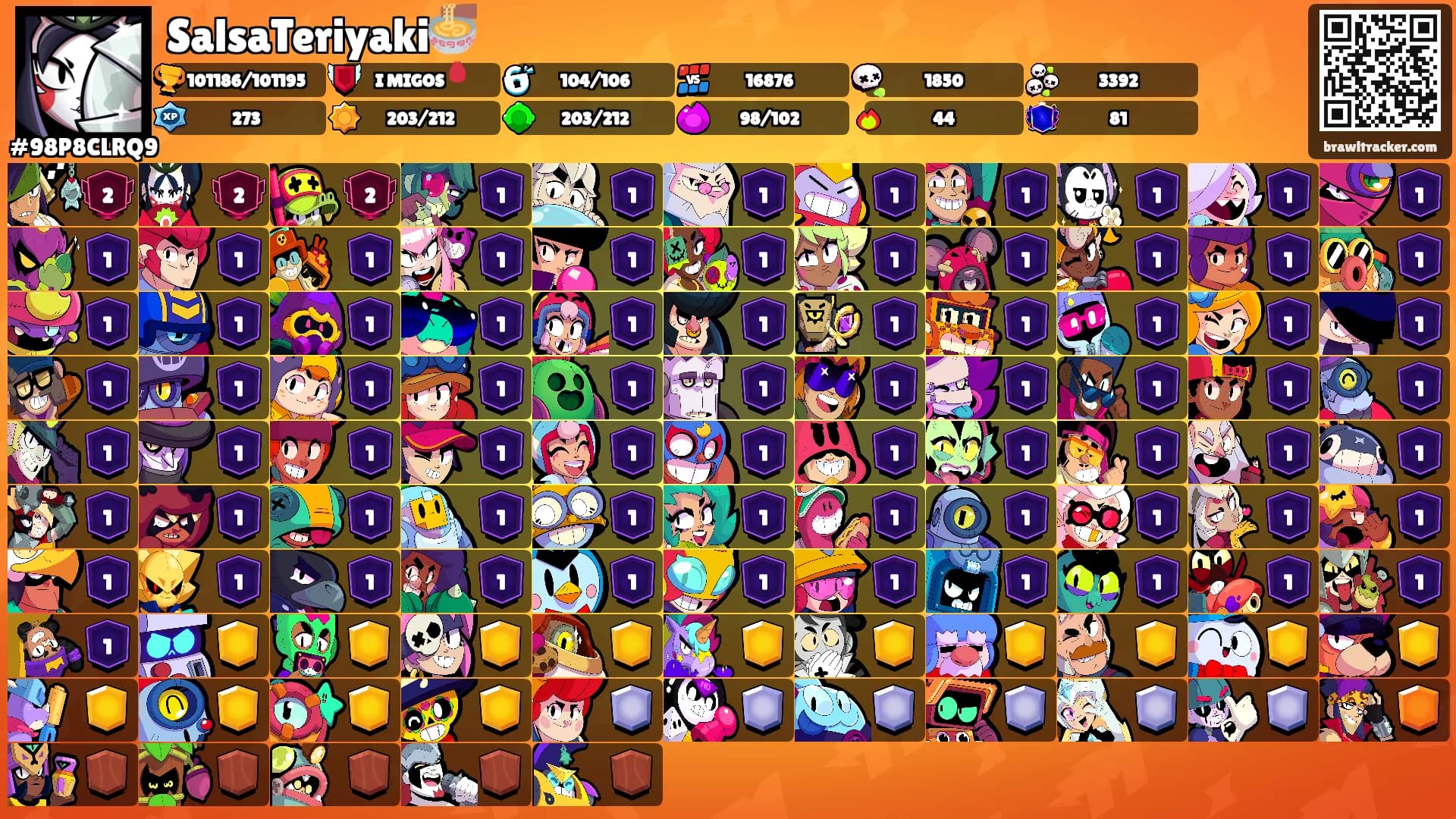 SalsaTeriyaki🍜's Ranks