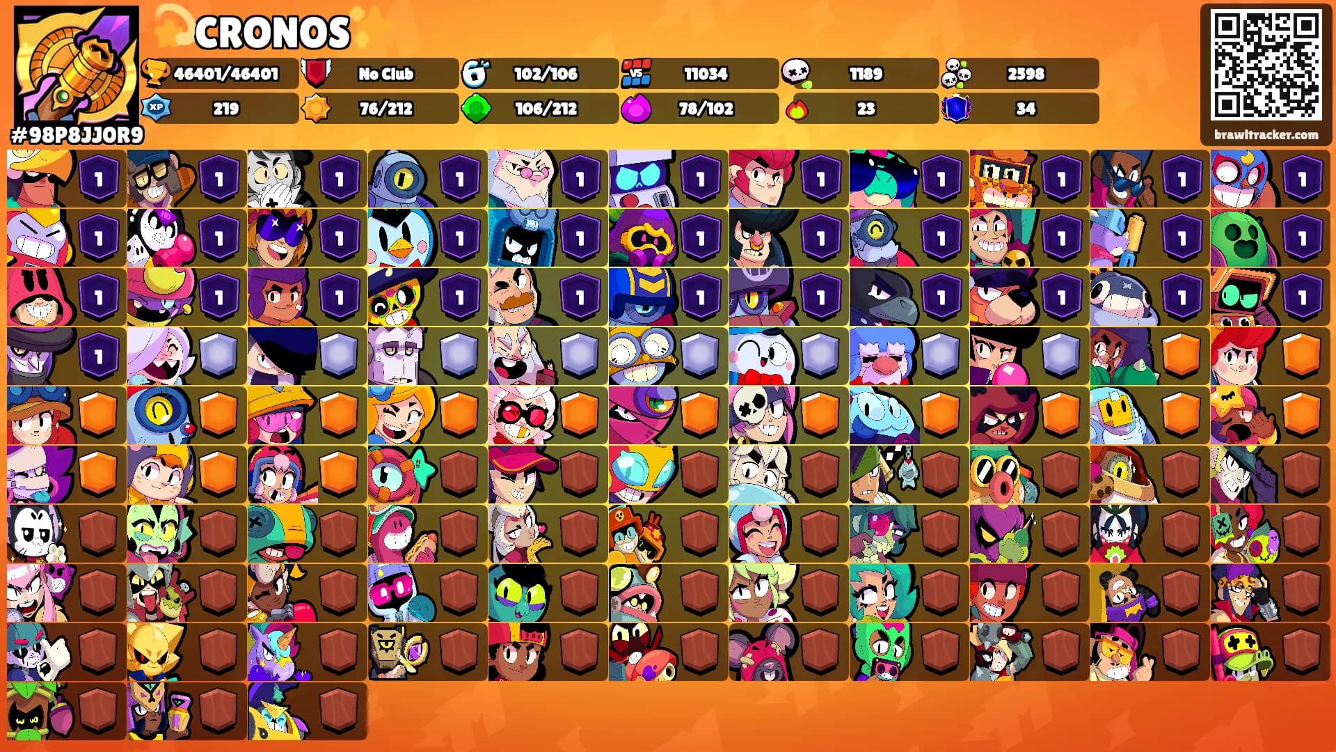 💫CRONOS✨'s Ranks