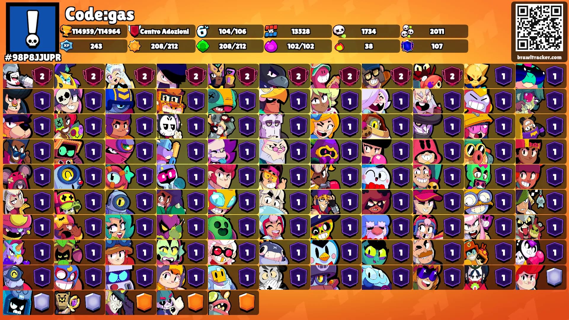 Code:gas's Ranks