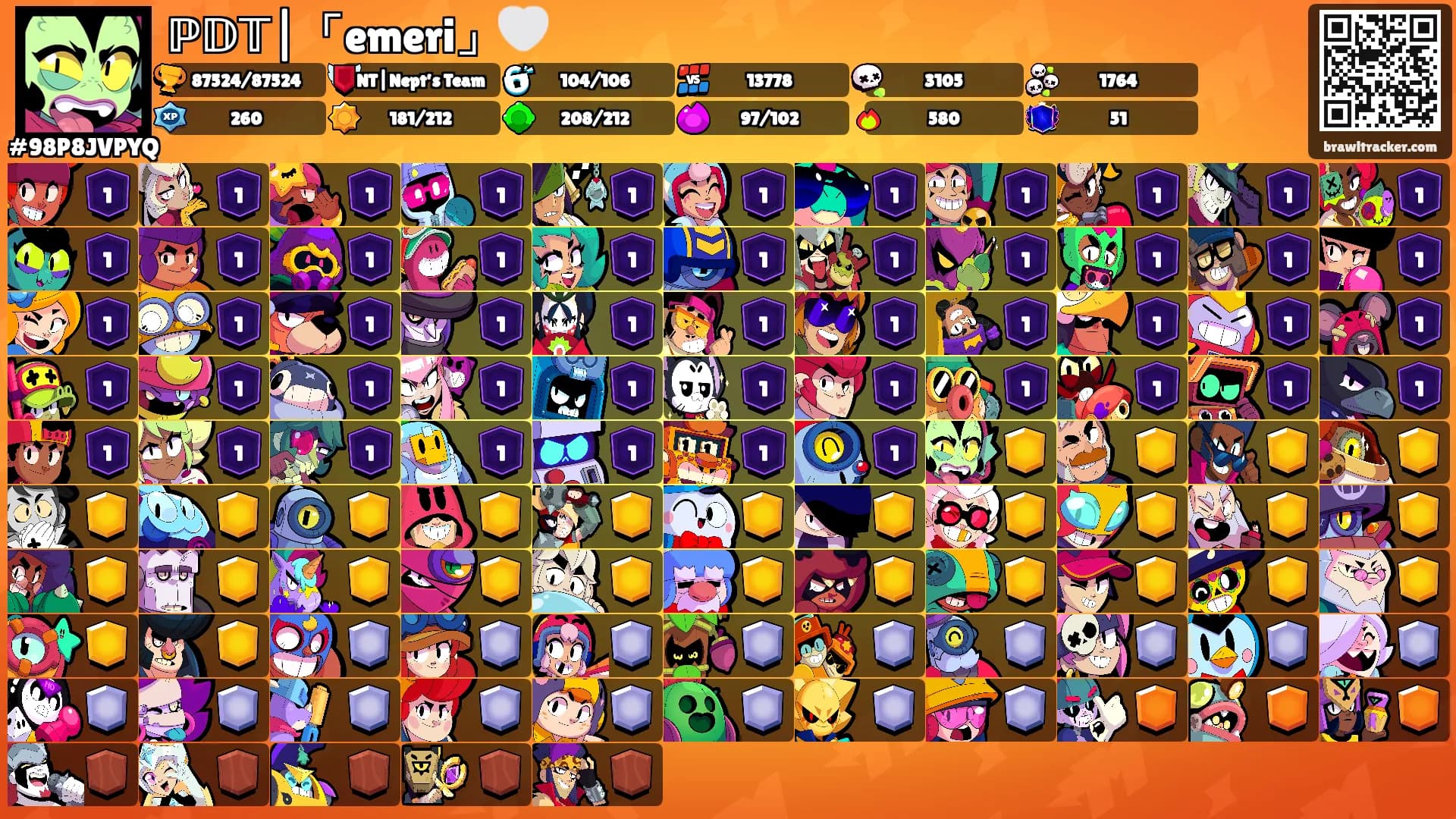 ℙ𝔻𝕋|「emeri」🤍's Ranks