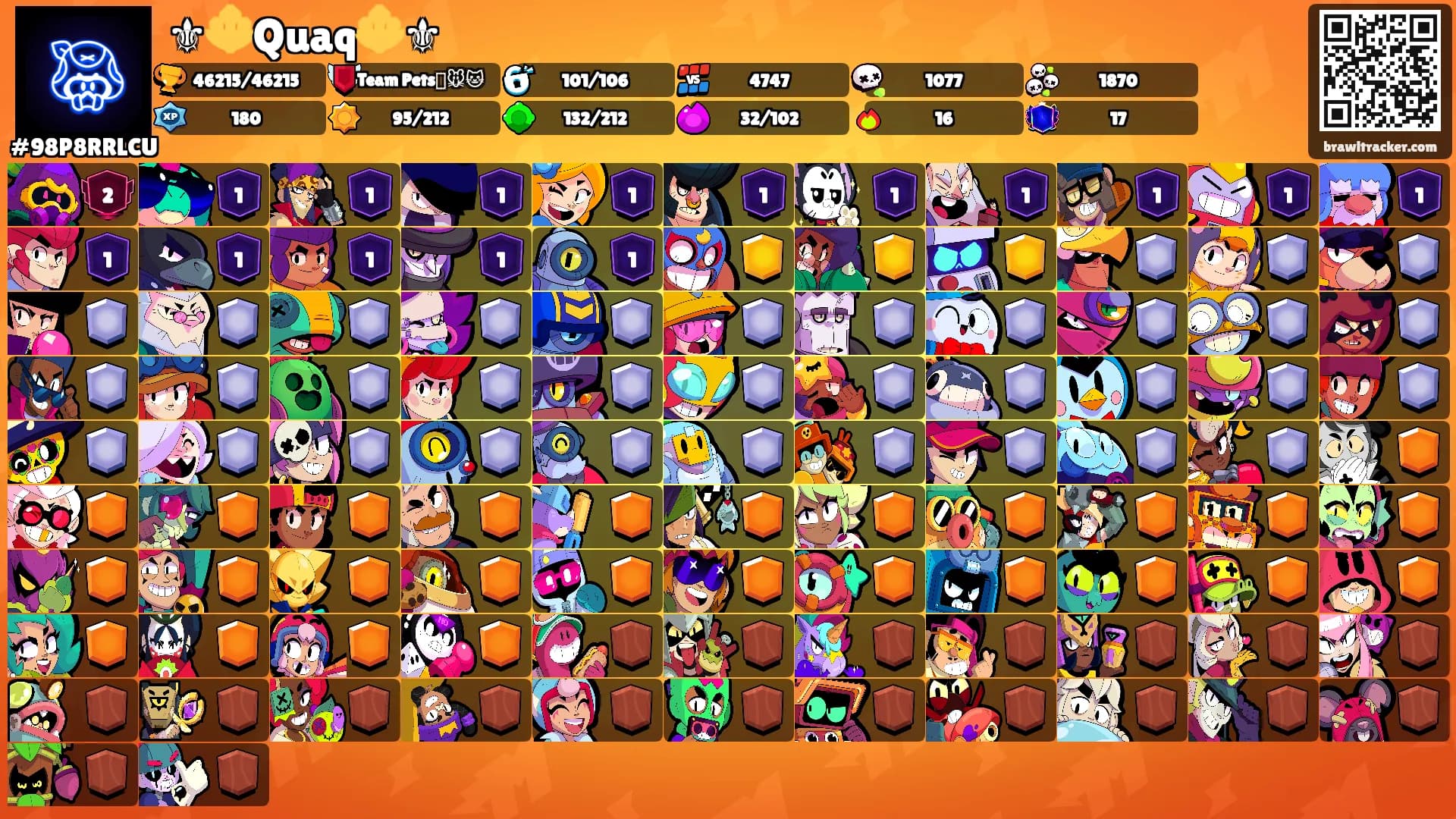 ⚜🔱Quaq🔱⚜'s Ranks