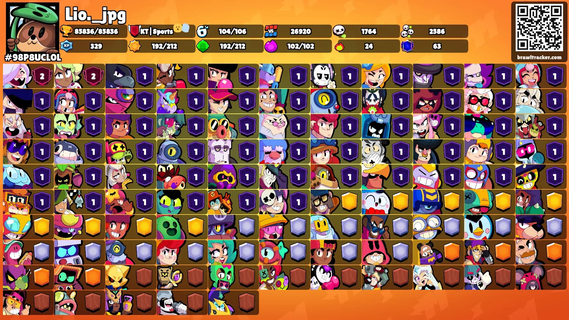 Lio._jpg's Ranks