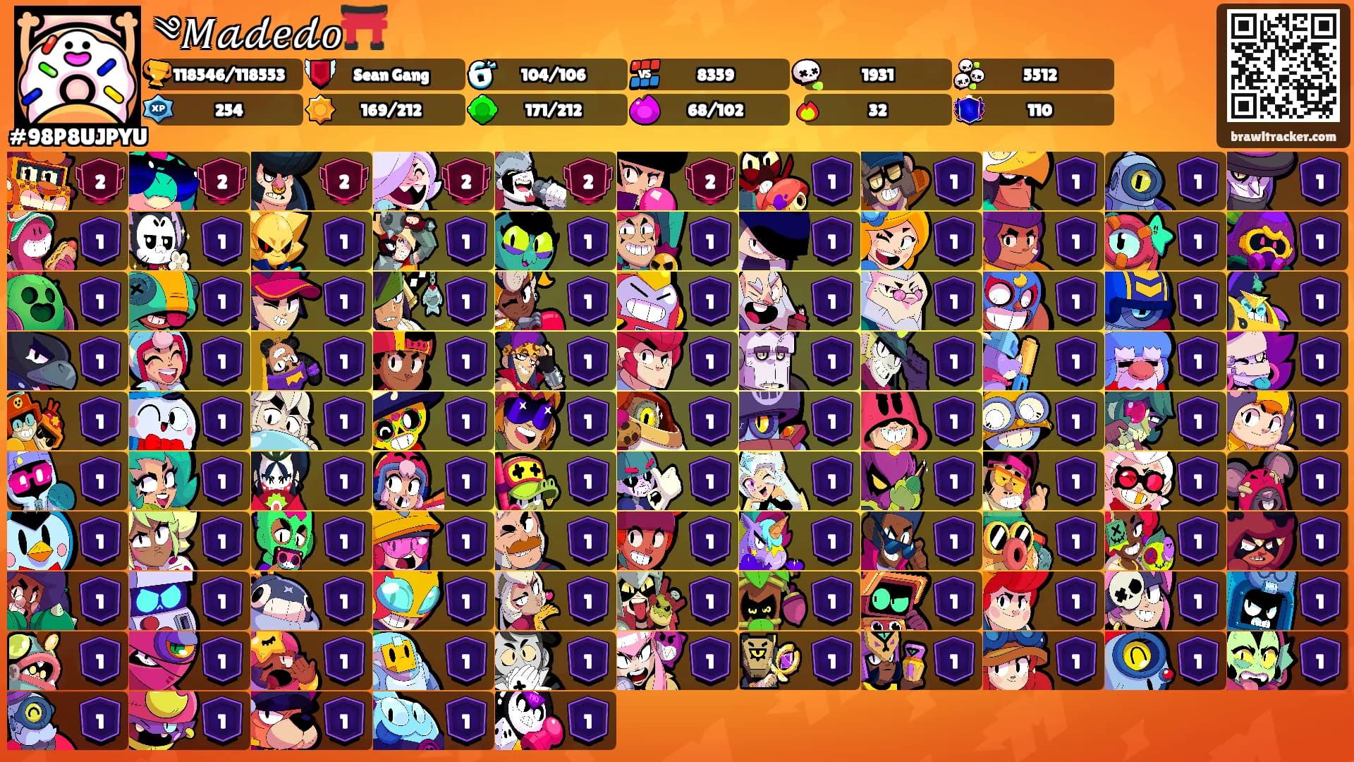 ༄𝑀𝒶𝒹𝑒𝒹𝑜⛩️'s Ranks