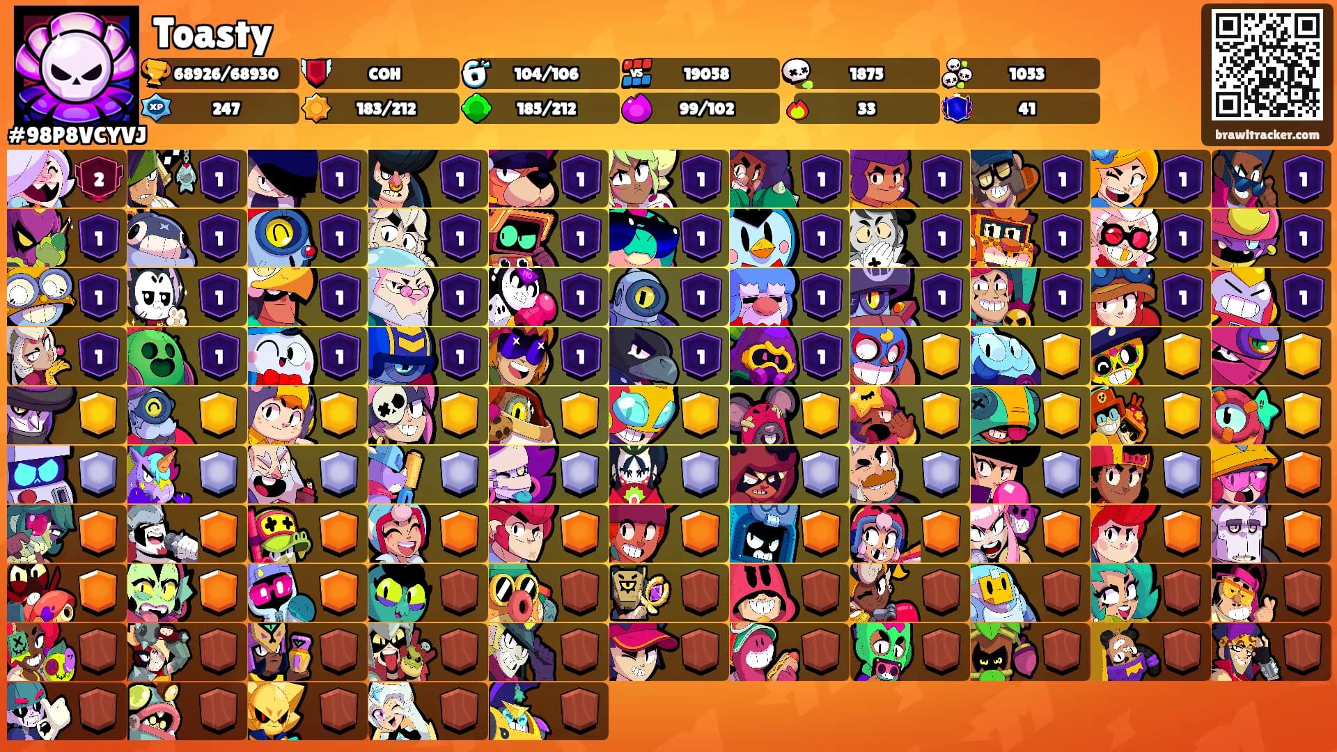 Toasty's Ranks