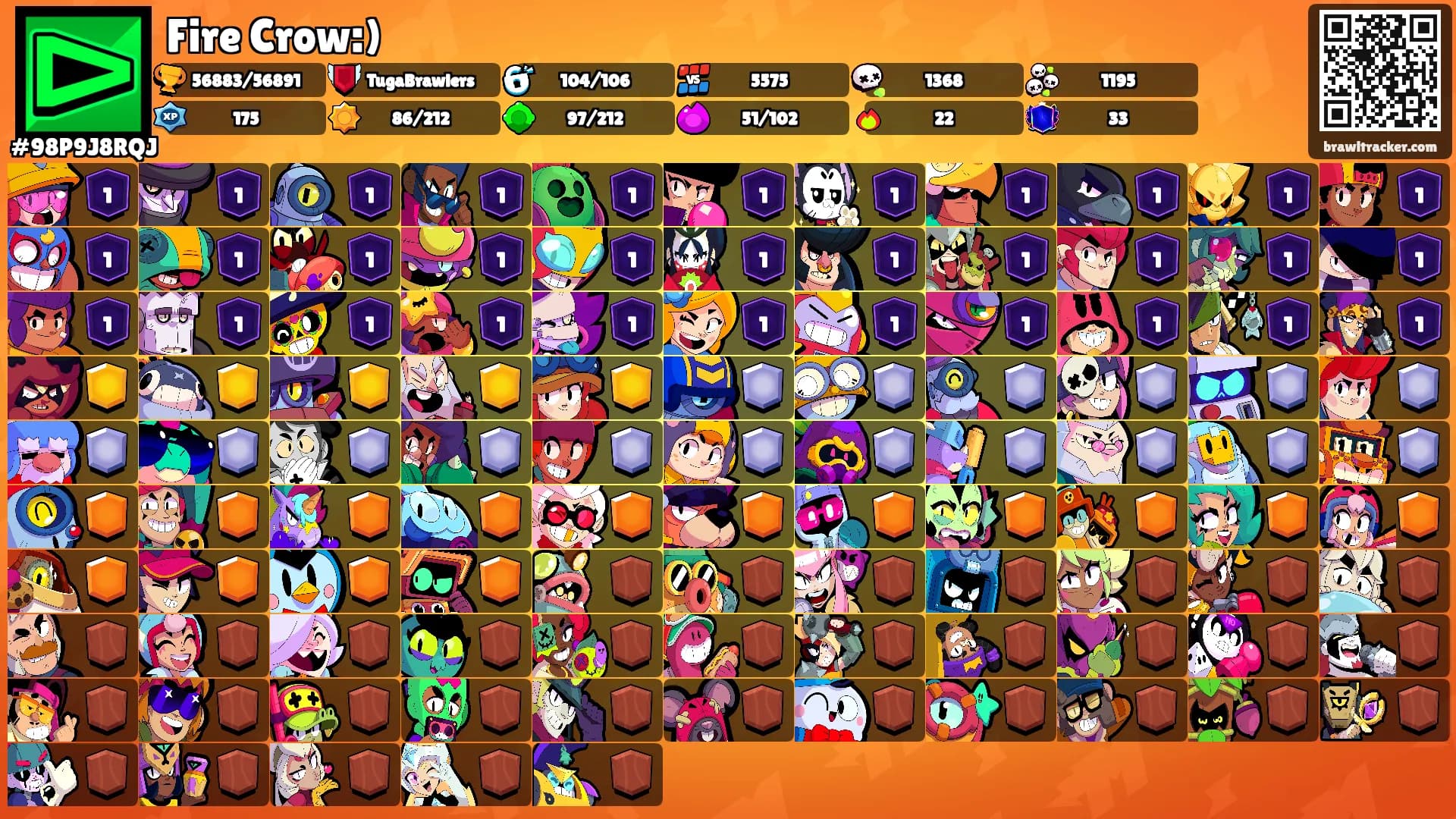 Fire Crow:)'s Ranks