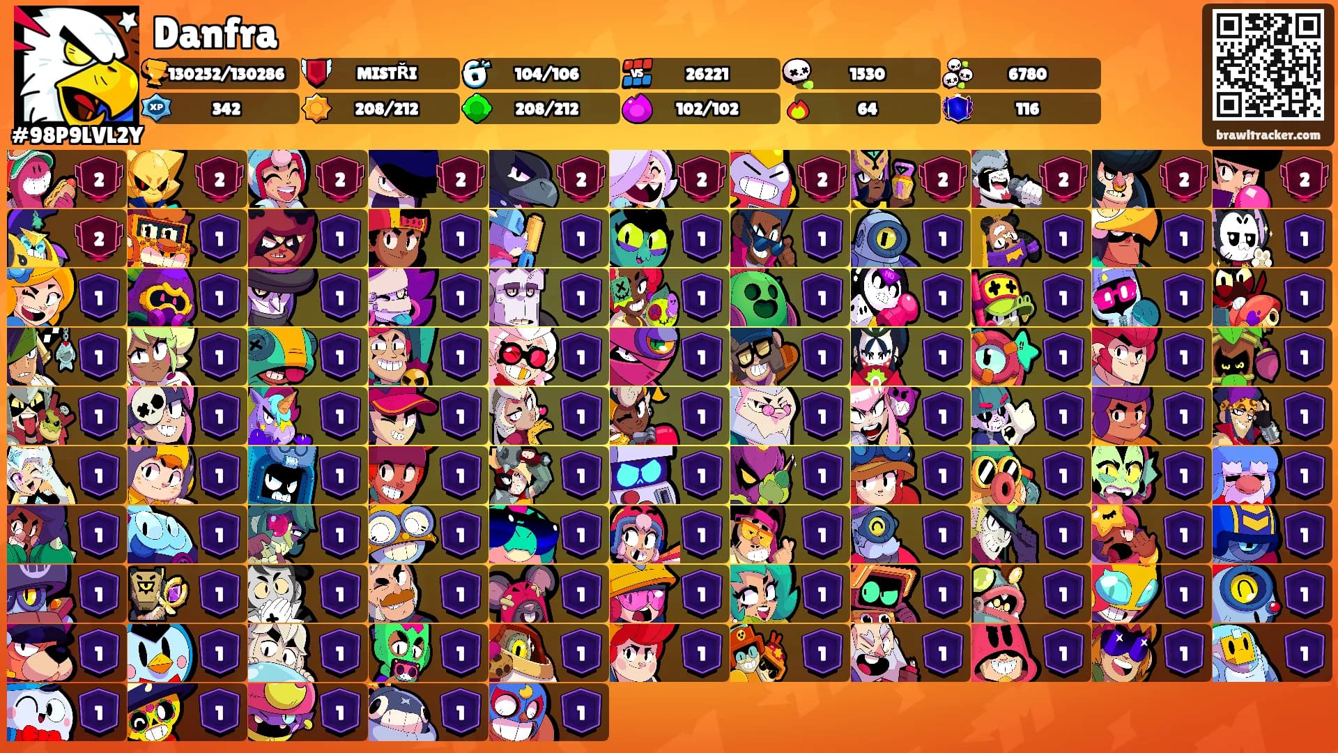 Danfra's Ranks