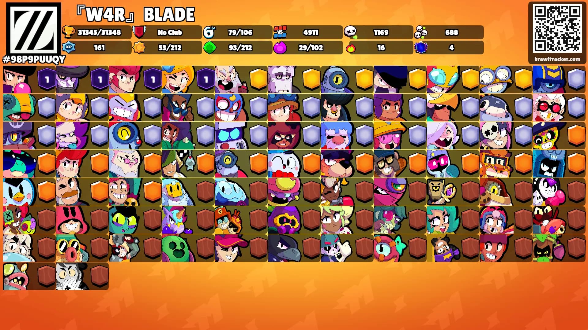 『W4R』BLADE's Ranks