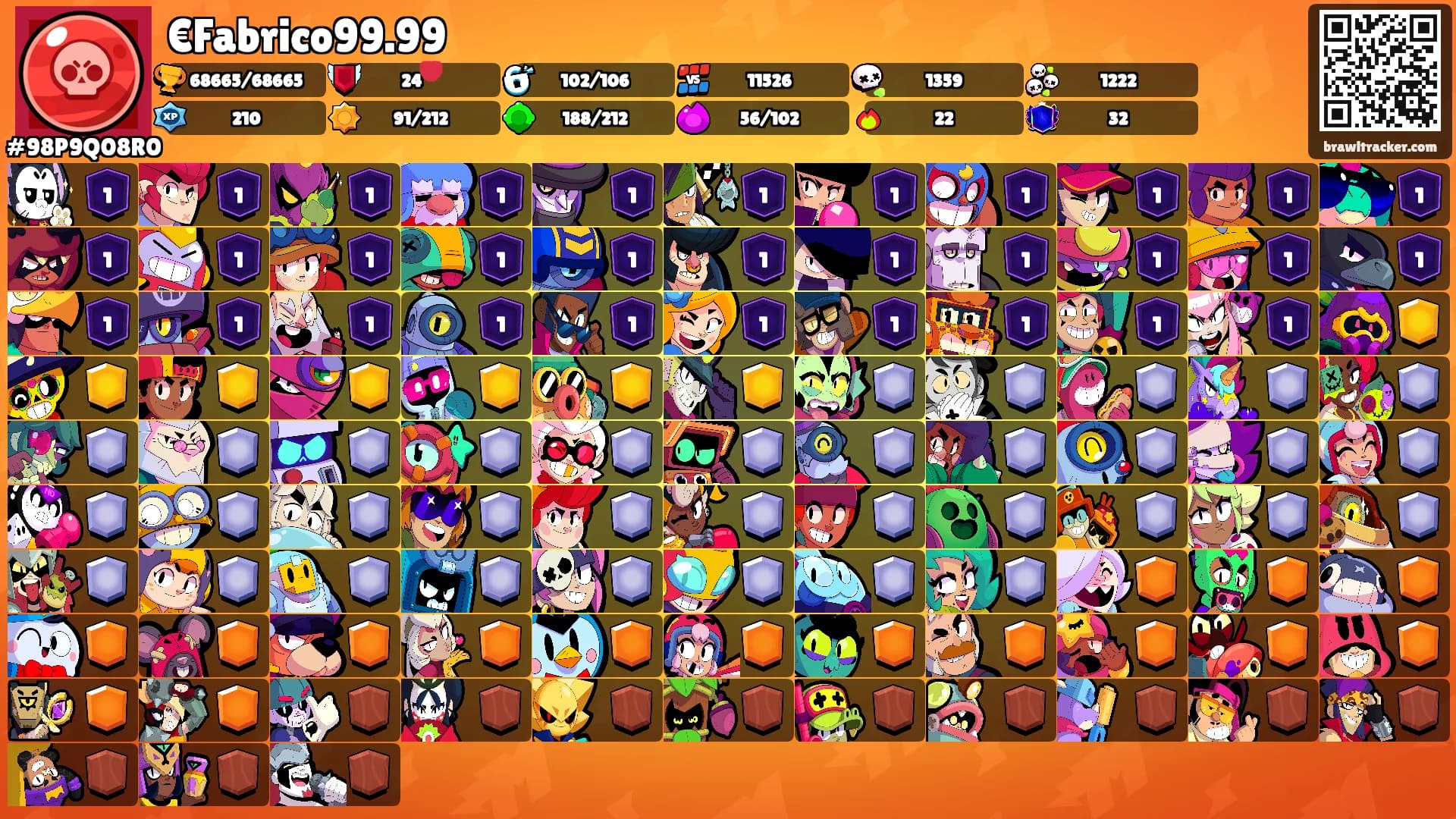 €Fabrico99.99's Ranks