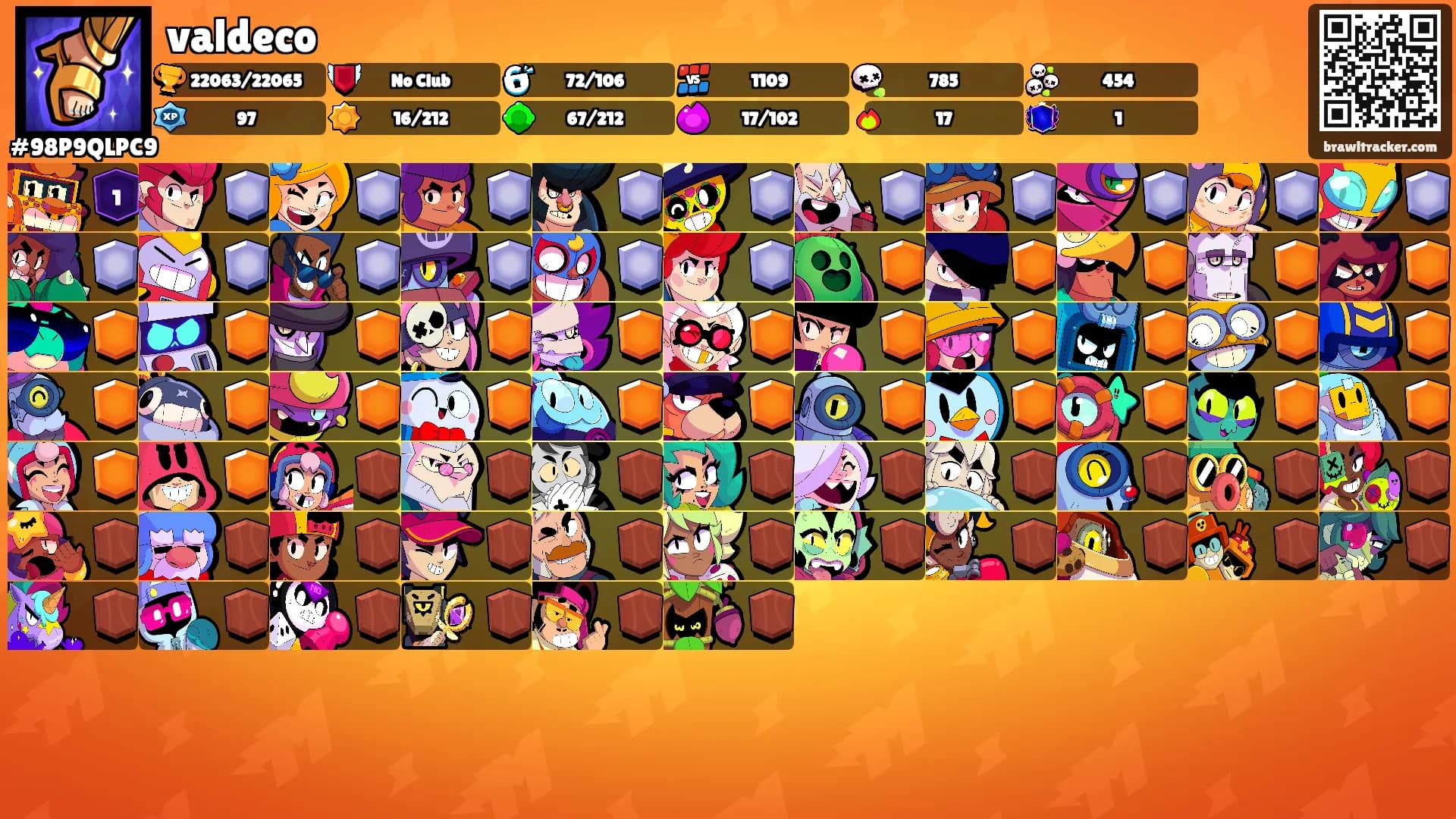valdeco's Ranks