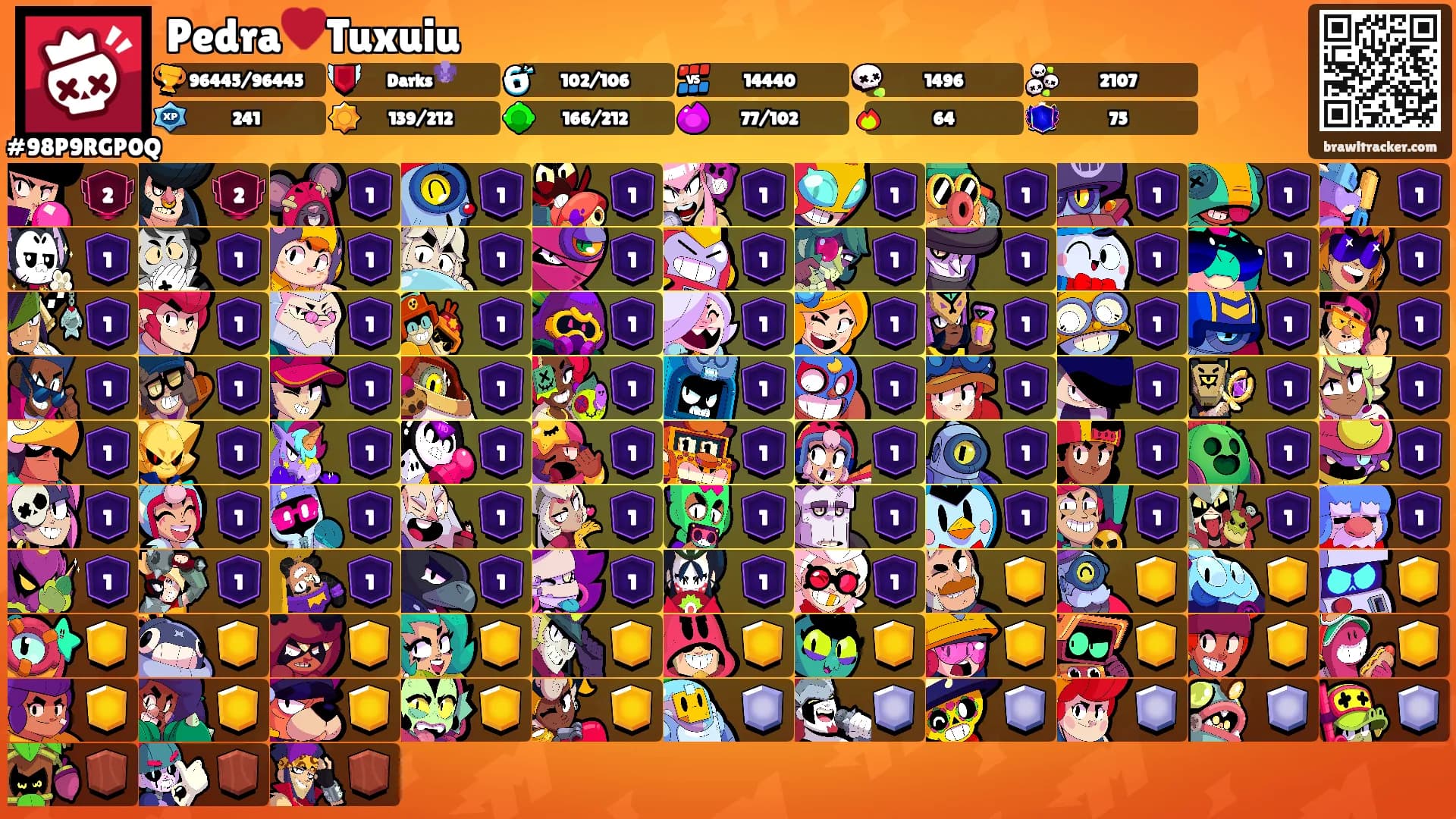 Pedra♥️Tuxuiu's Ranks