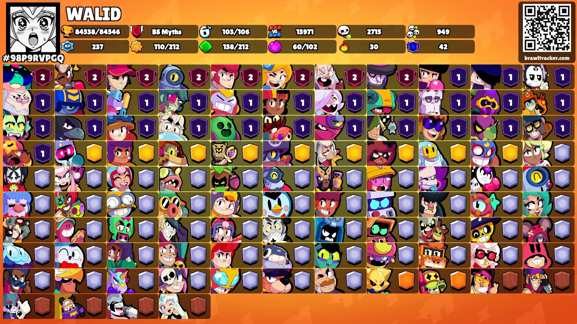 WALID's Ranks