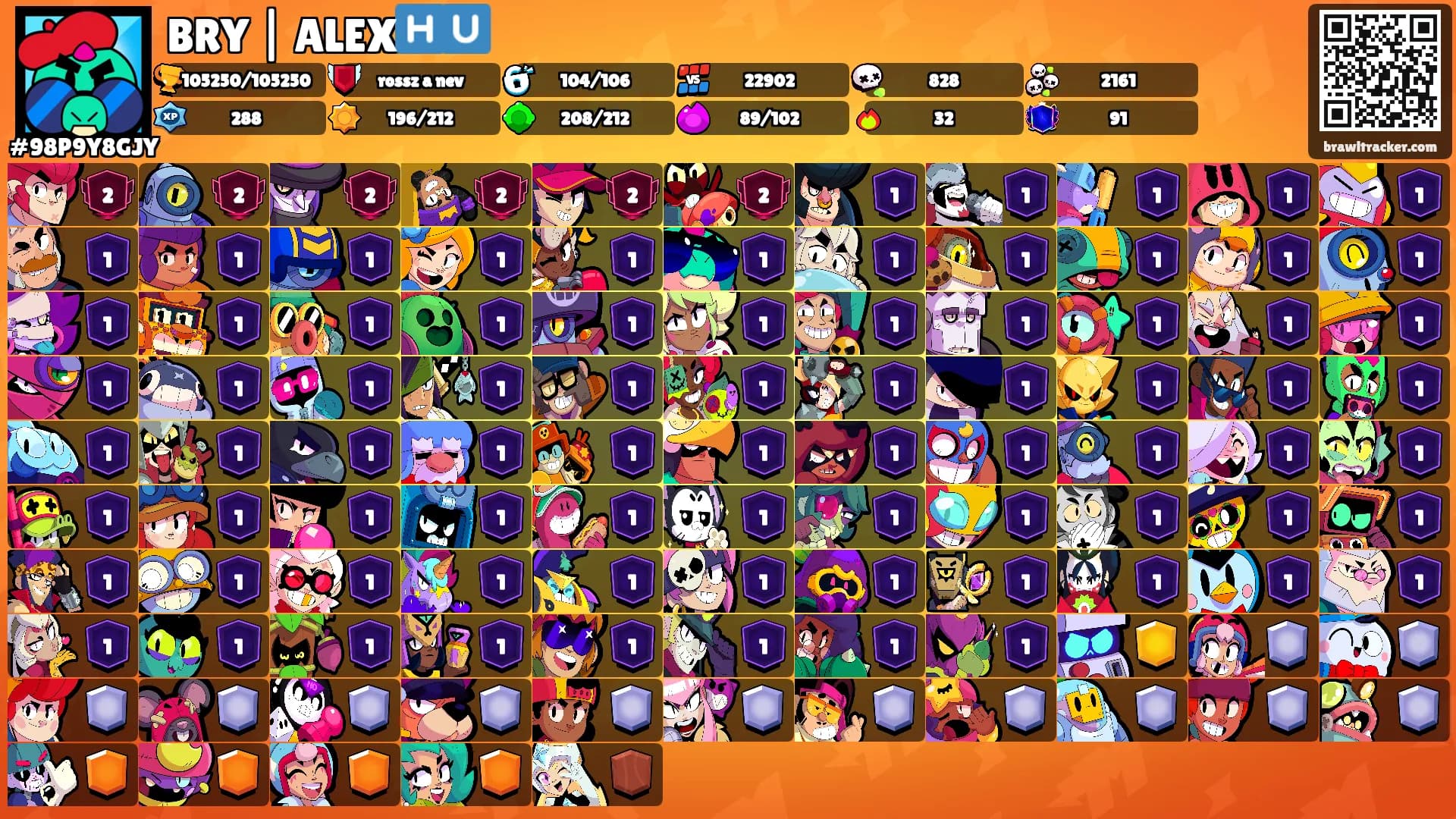 BRY | ALEX🇭🇺's Ranks
