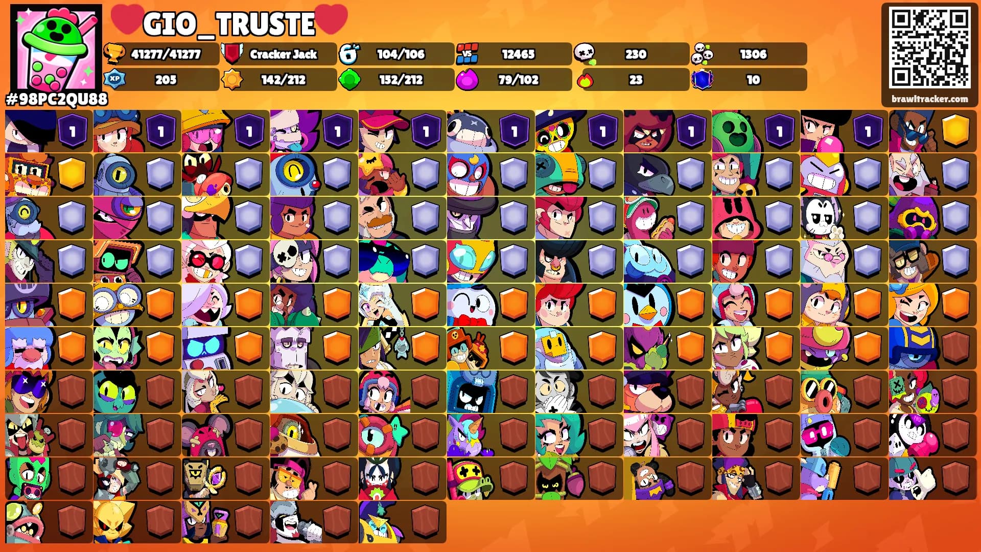 ❤️GIO_TRUSTE❤️'s Ranks