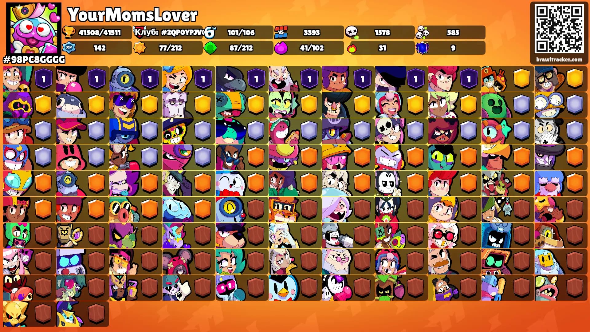 YourMomsLover's Ranks