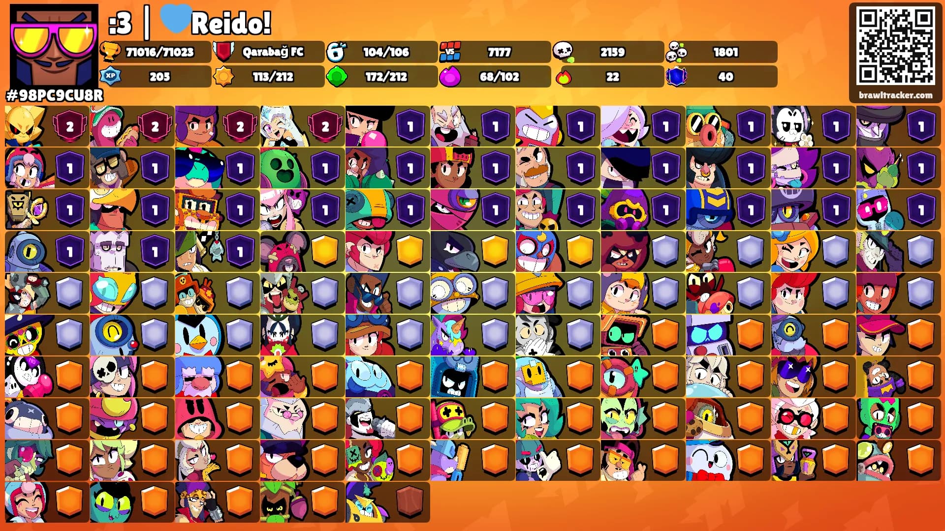 :3 | 💙Reido!'s Ranks