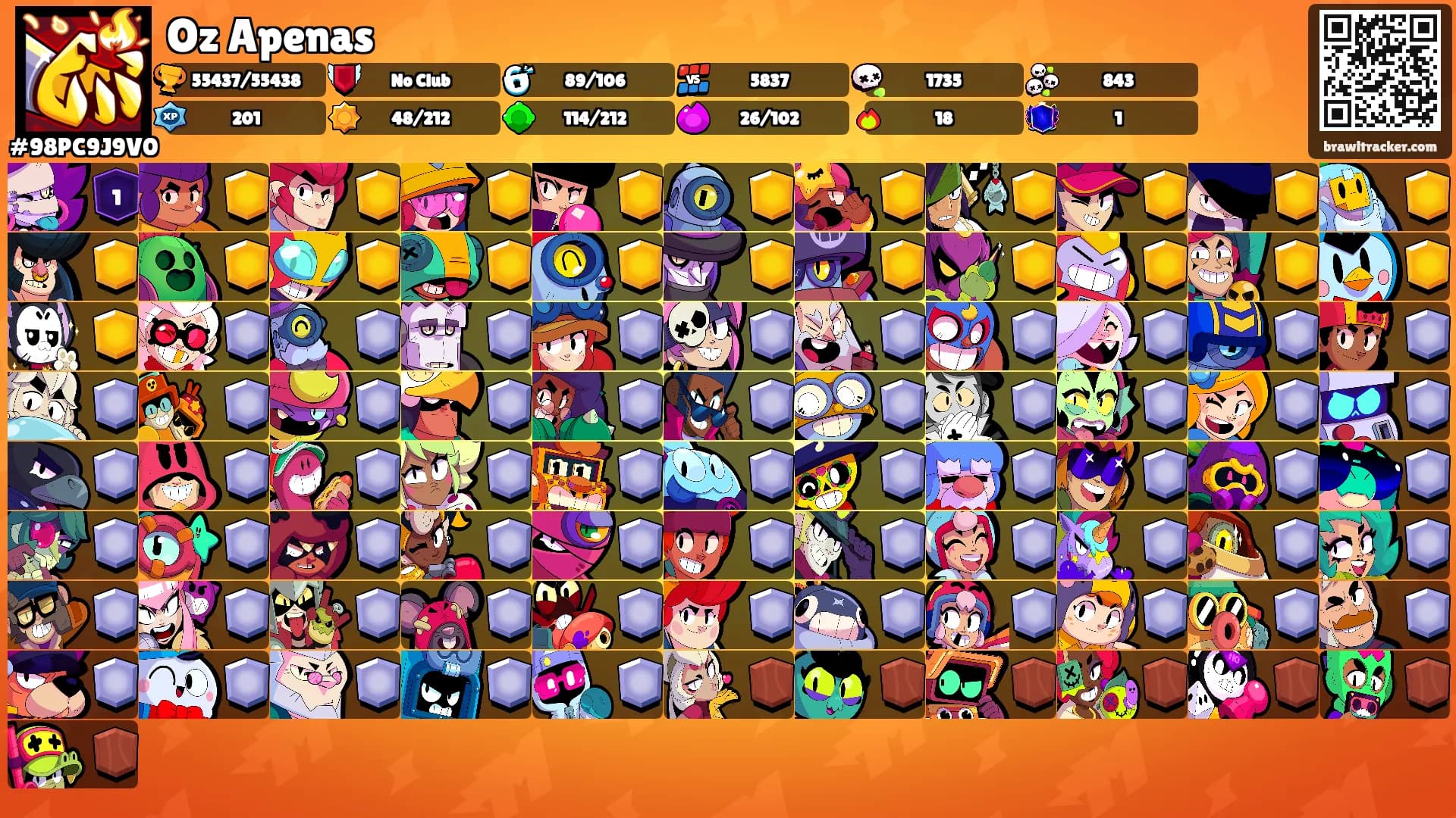Oz Apenas's Ranks