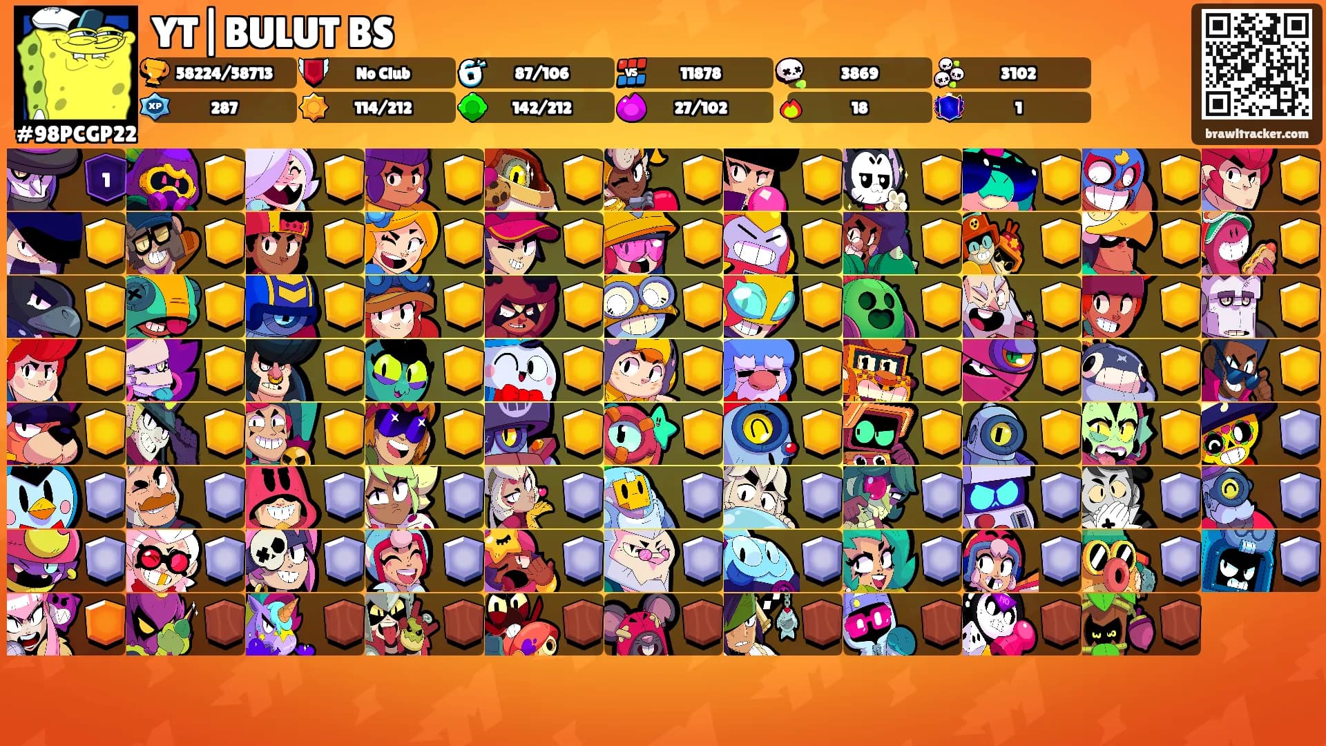 YT|BULUT BS's Ranks