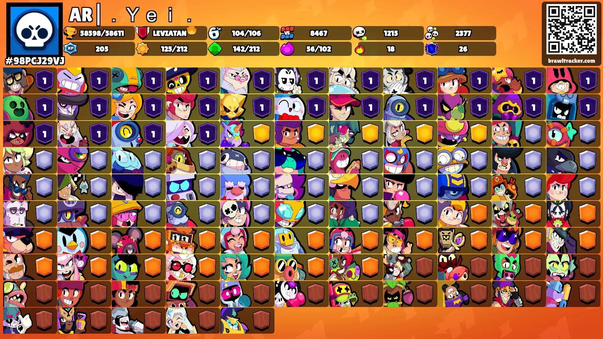 AR|．Ｙｅｉ．'s Ranks