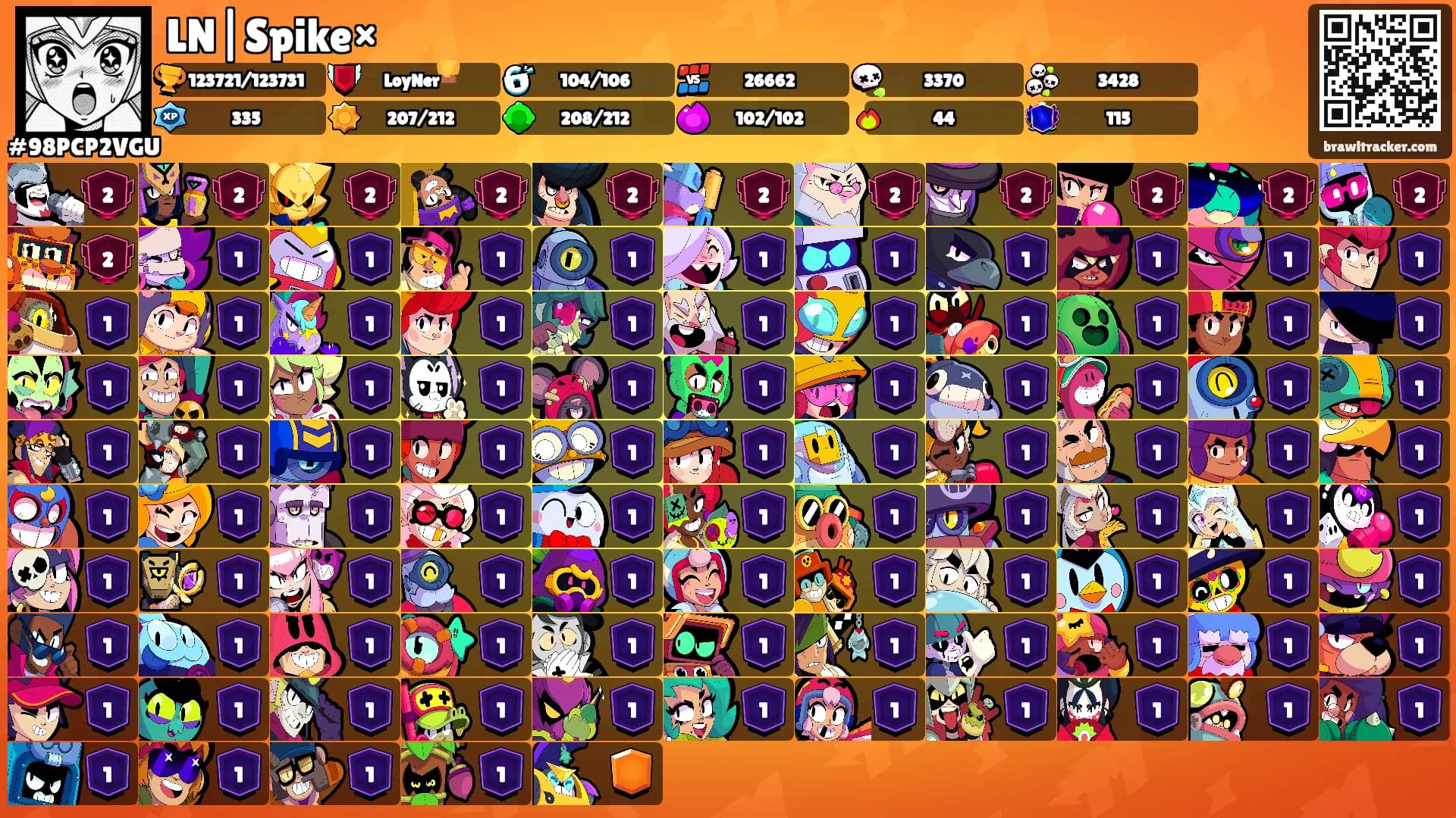 LN|Spike×'s Ranks