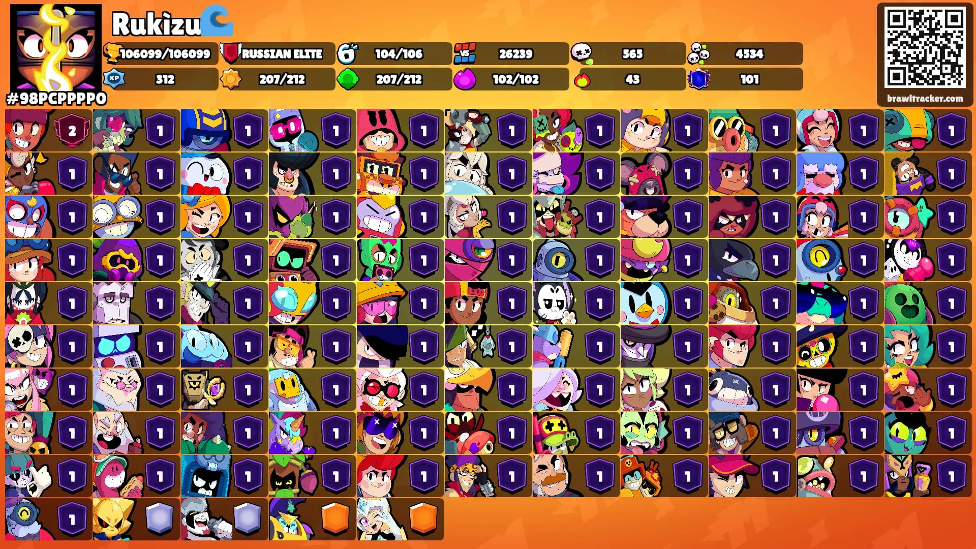 Rukìzu🌊's Ranks