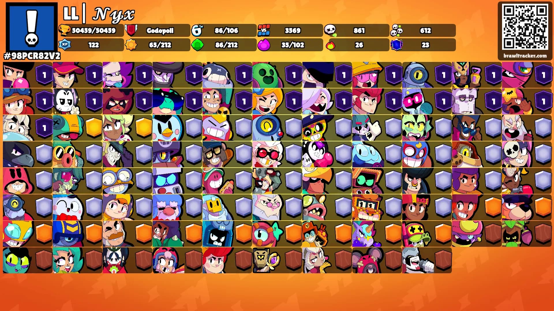 LL| 𝓝𝔂𝔁's Ranks