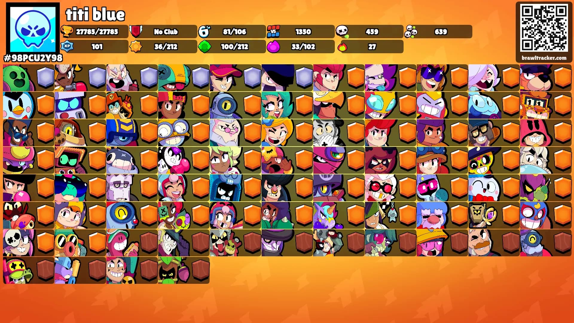 titi blue's Ranks