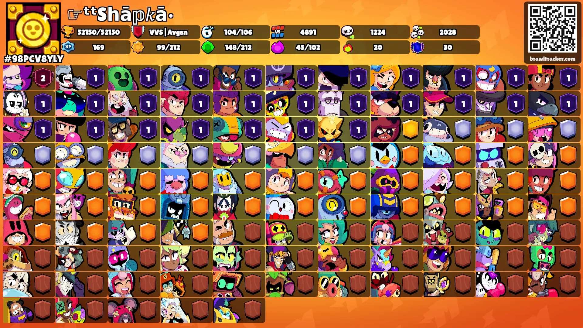 ☞ᵗᵗS𝗵ā𝕡𝑘ā•🜲's Ranks