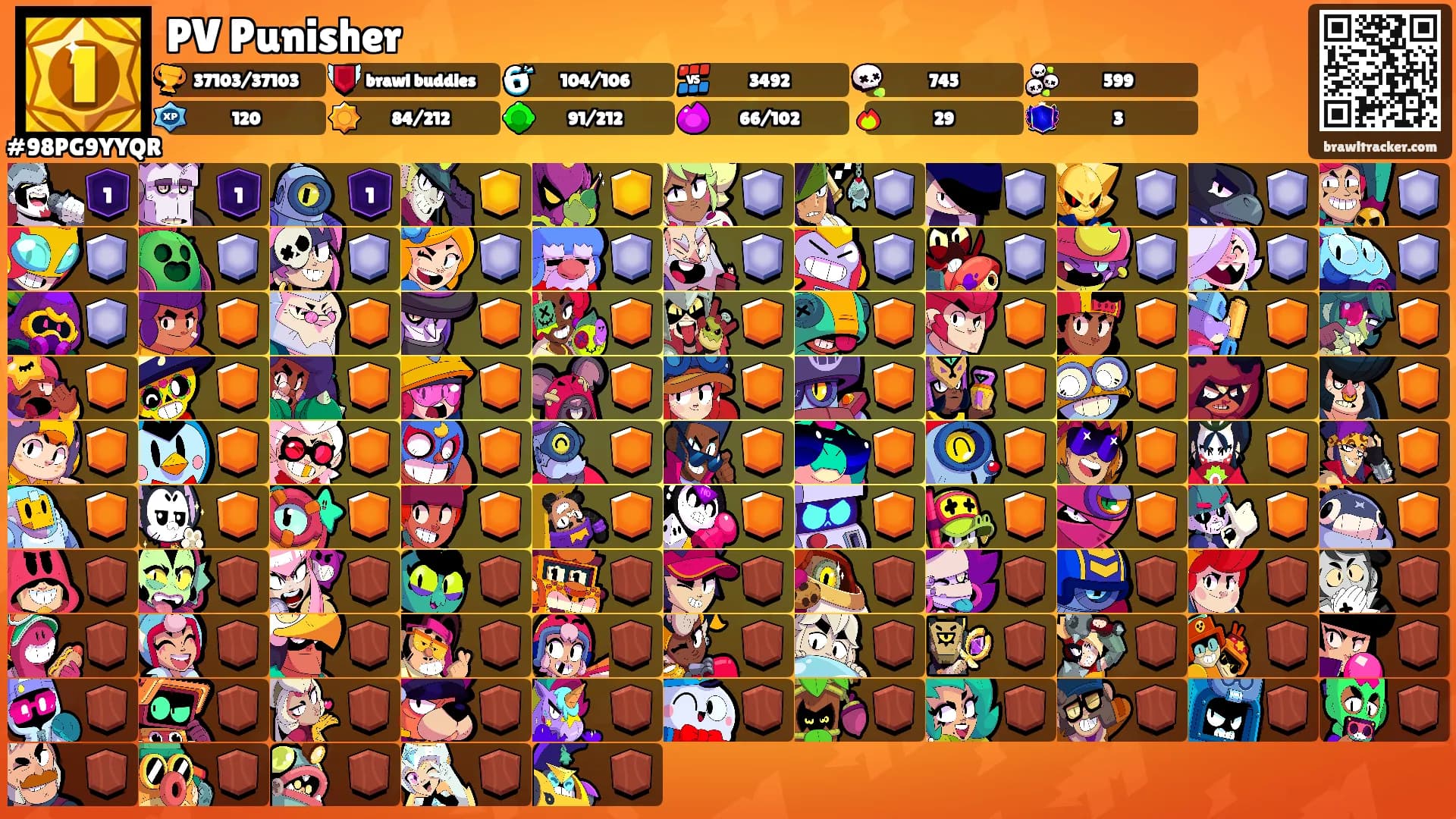 PV Punisher's Ranks