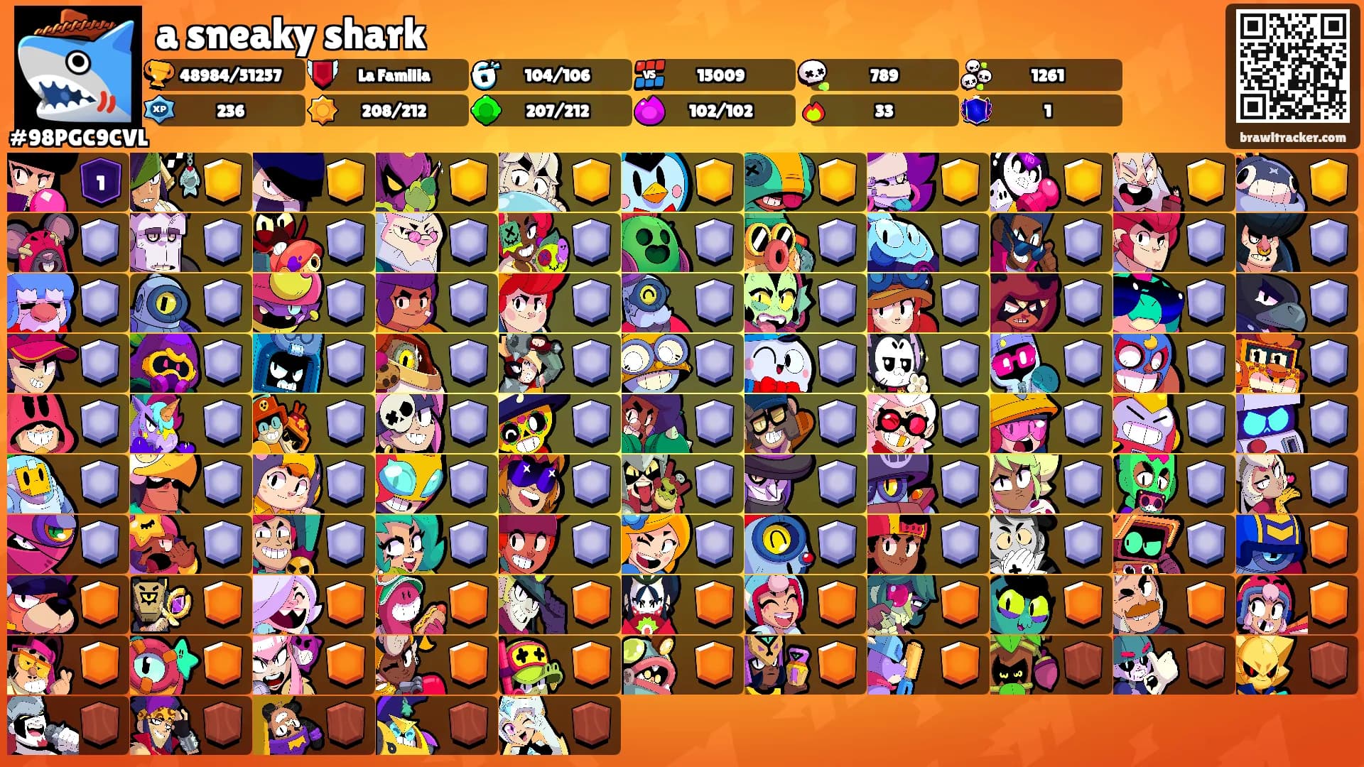 a sneaky shark's Ranks