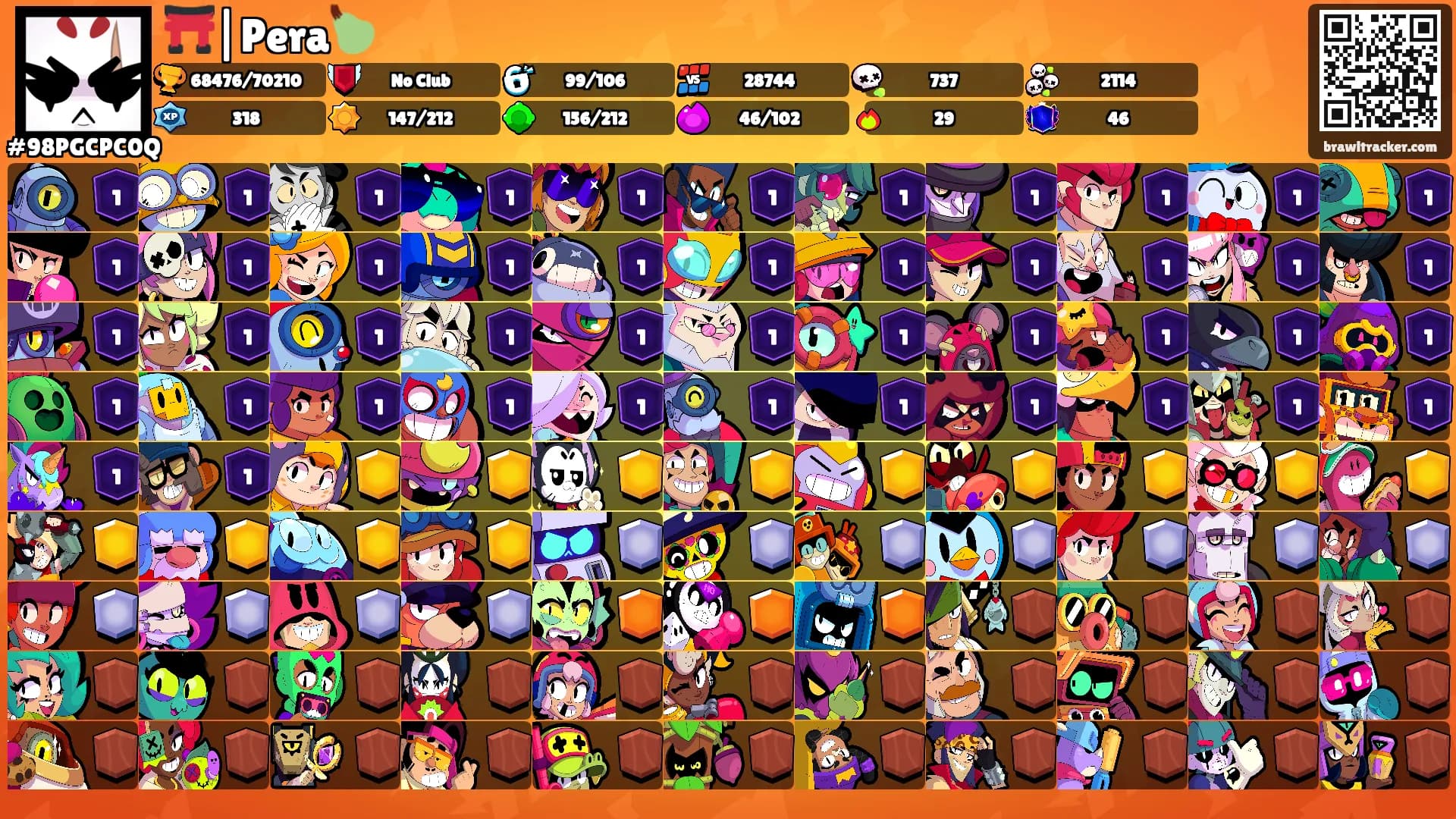 ⛩️|Pera🍐's Ranks