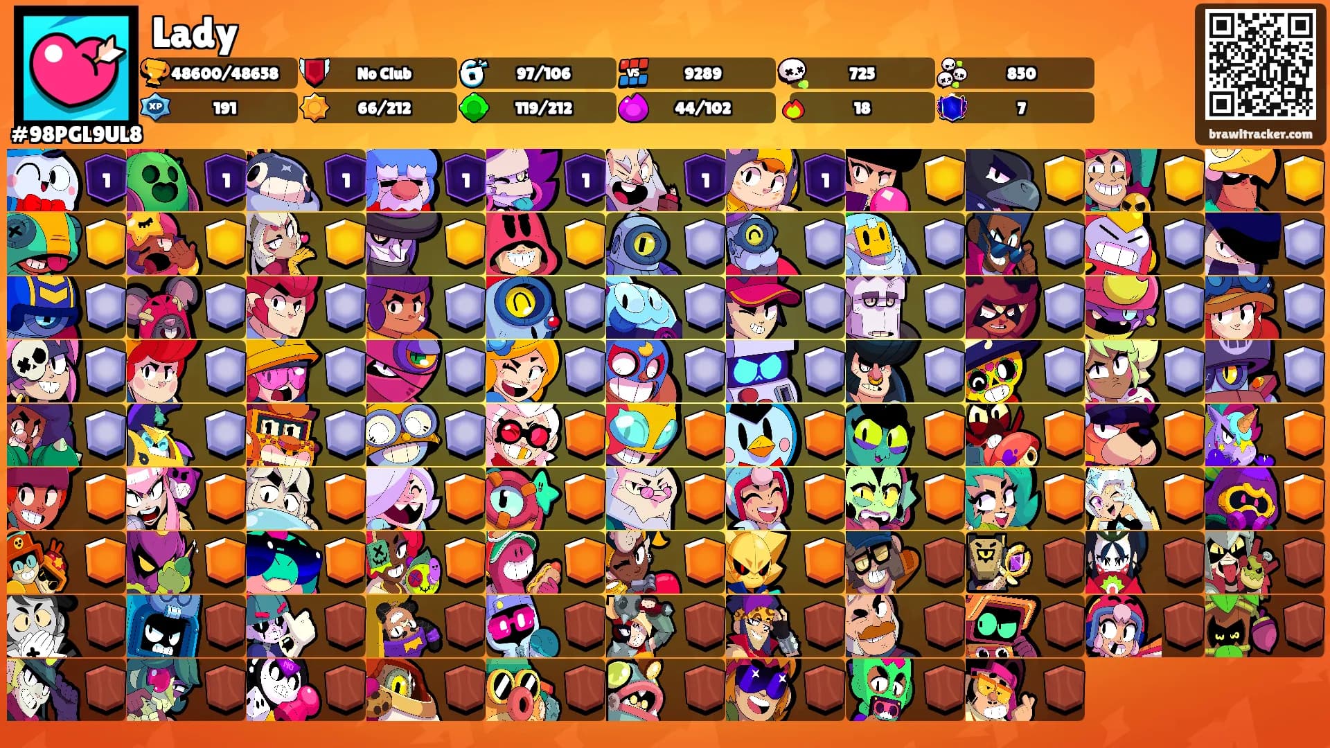 Lady's Ranks
