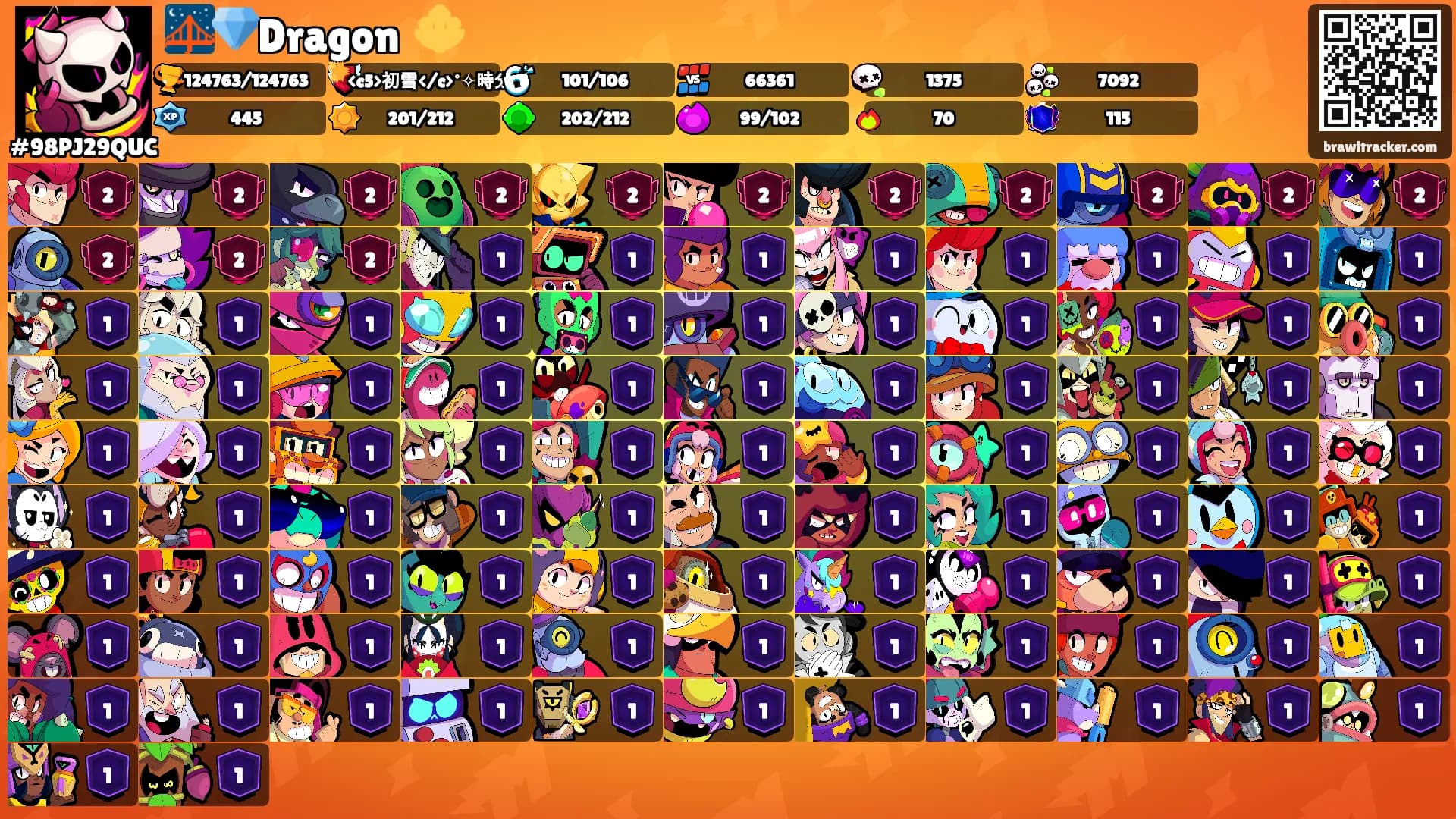 🌉💎Dragon 🗡🔱's Ranks