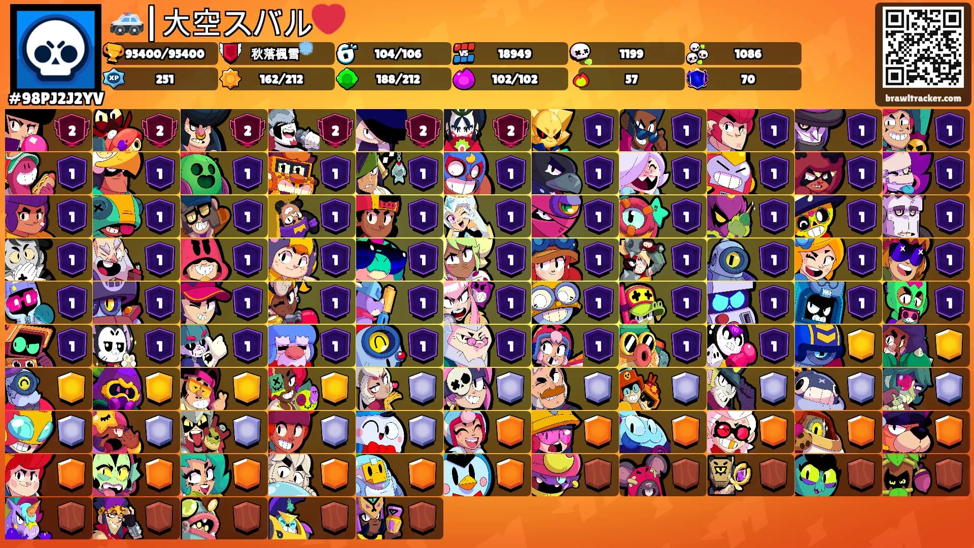 🚓|大空スバル❤️'s Ranks