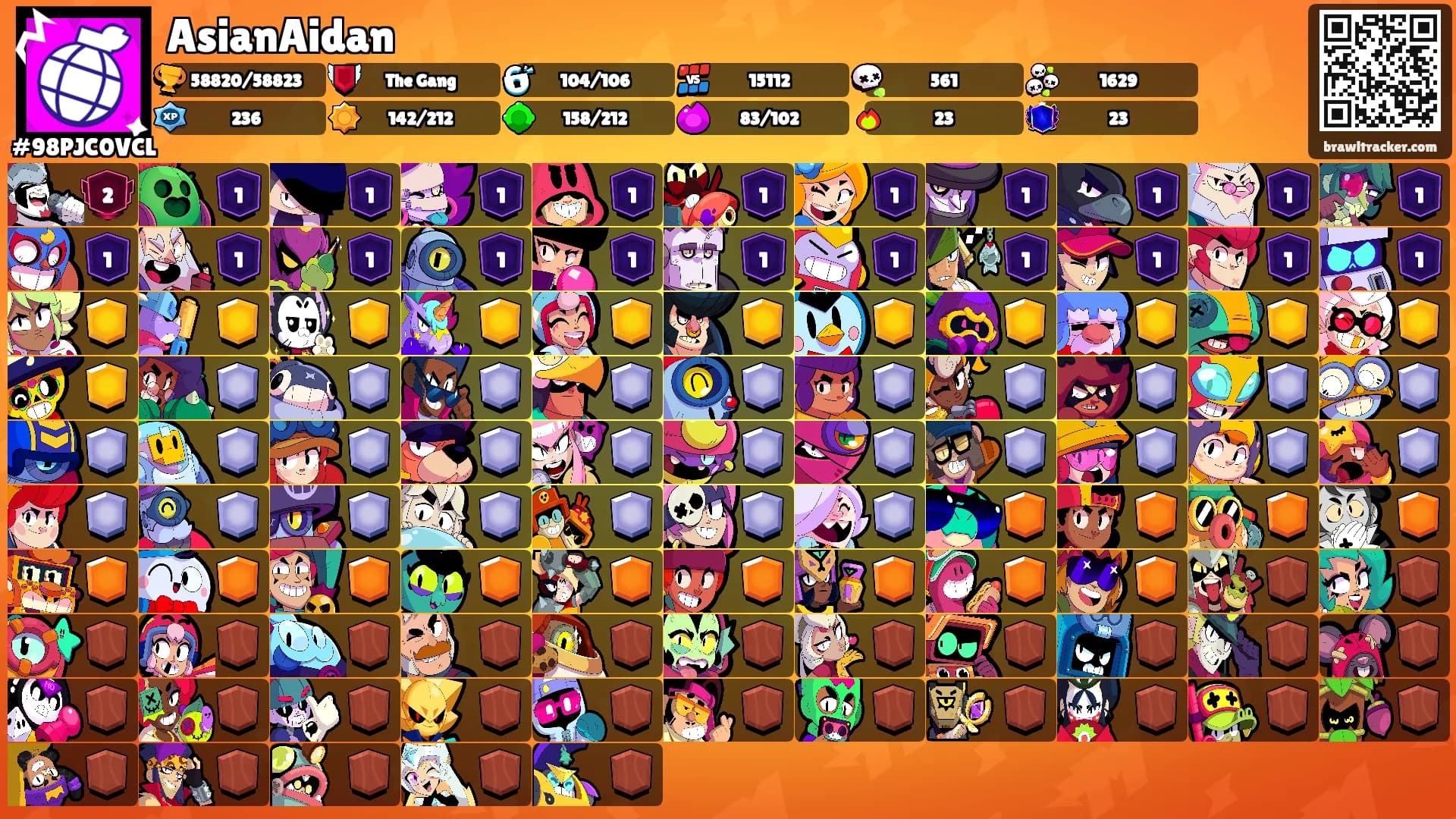 AsianAidan's Ranks