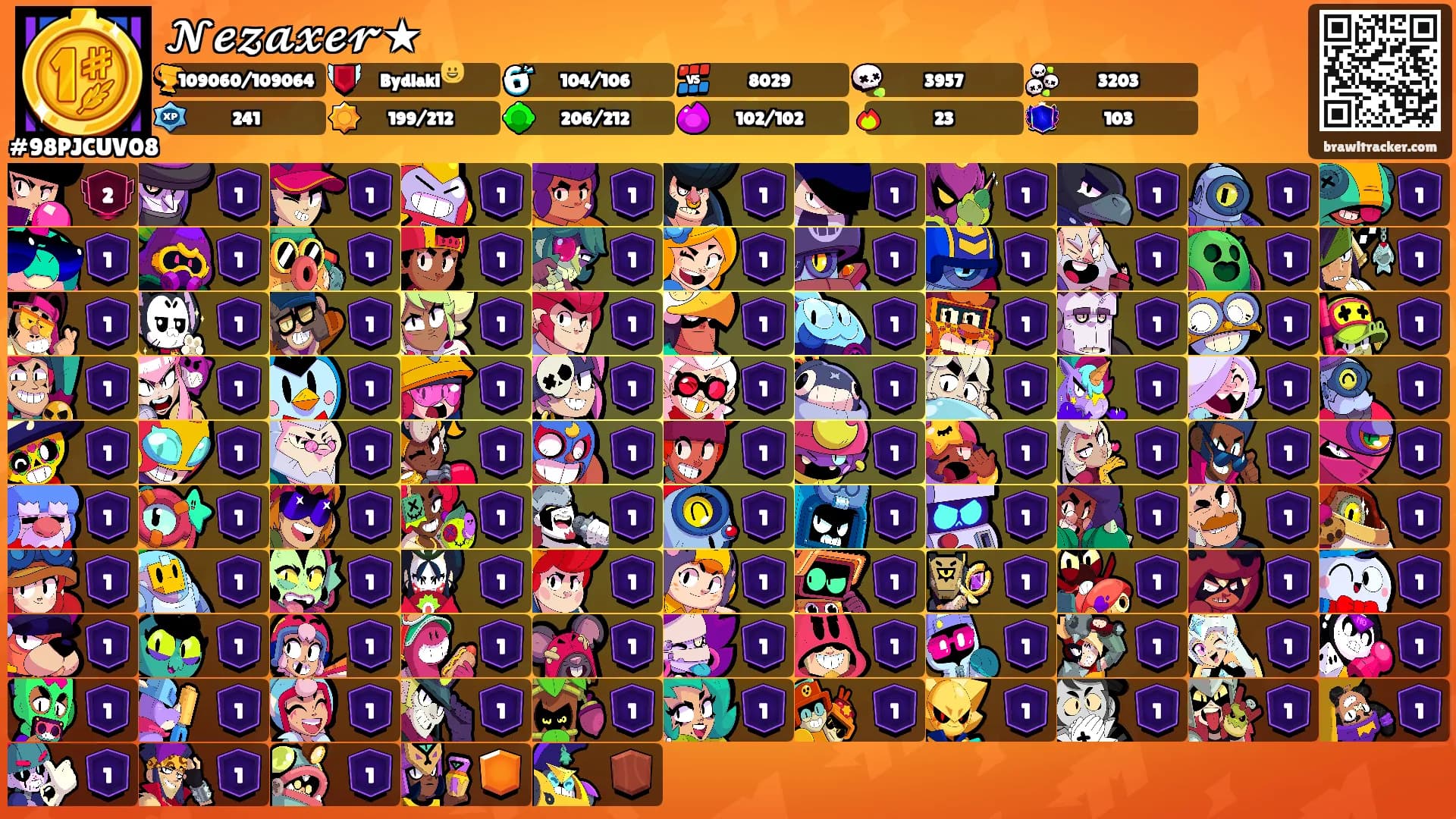 𝓝𝓮𝔃𝓪𝔁𝓮𝓻★'s Ranks