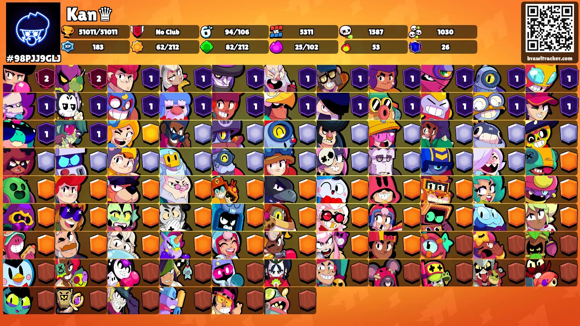 Kan♛'s Ranks